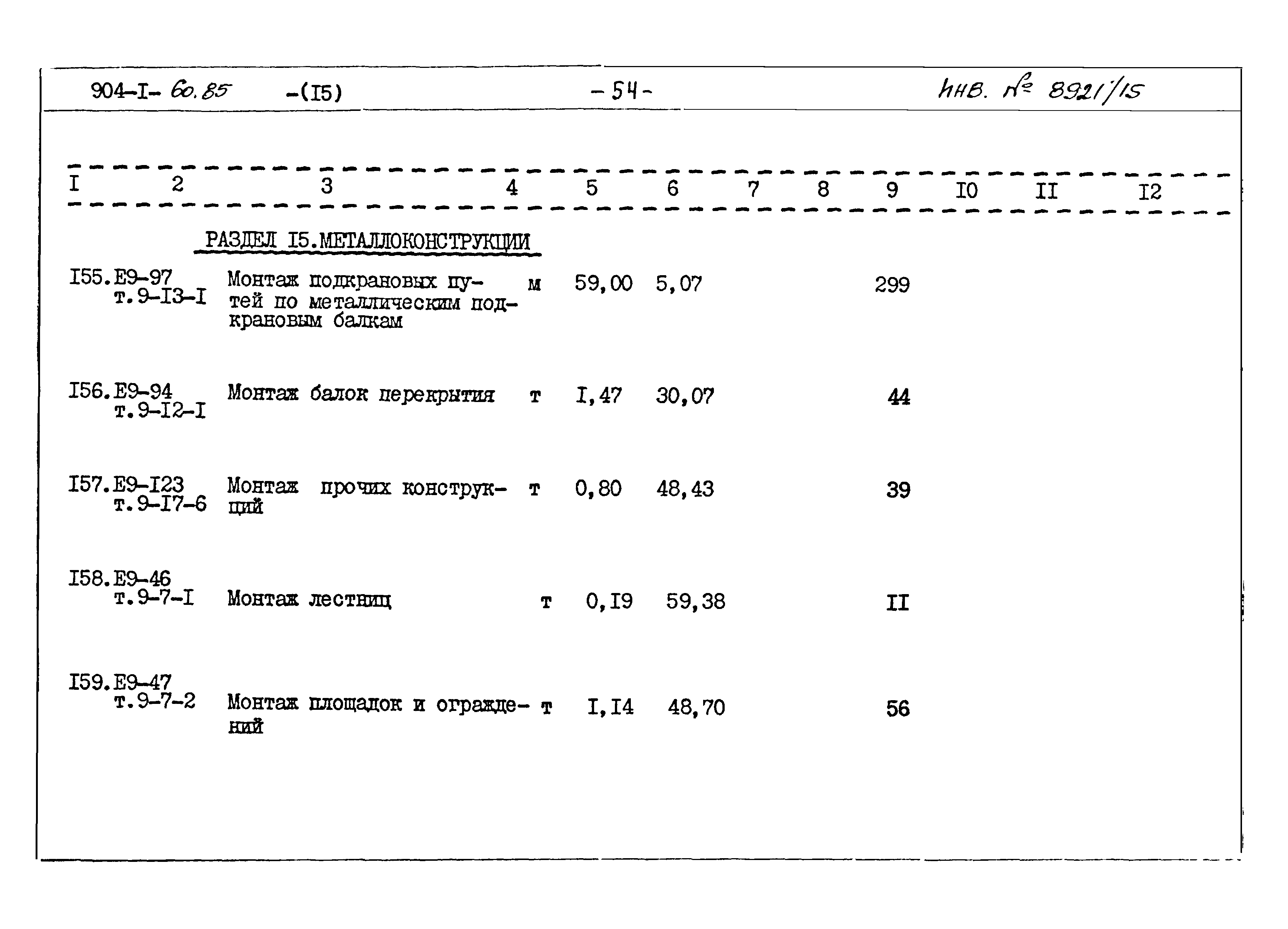 Типовой проект 904-1-60.85