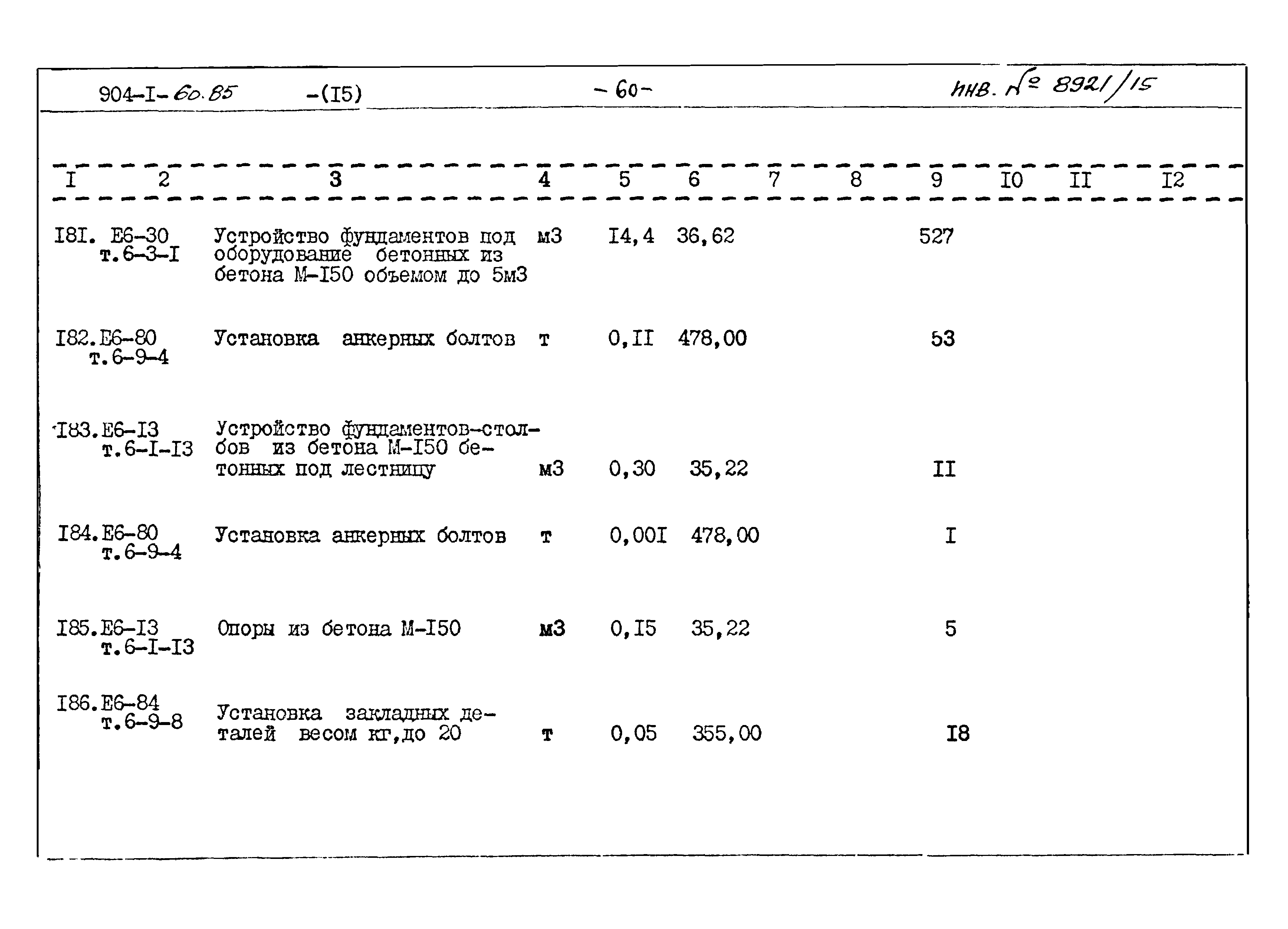 Типовой проект 904-1-60.85