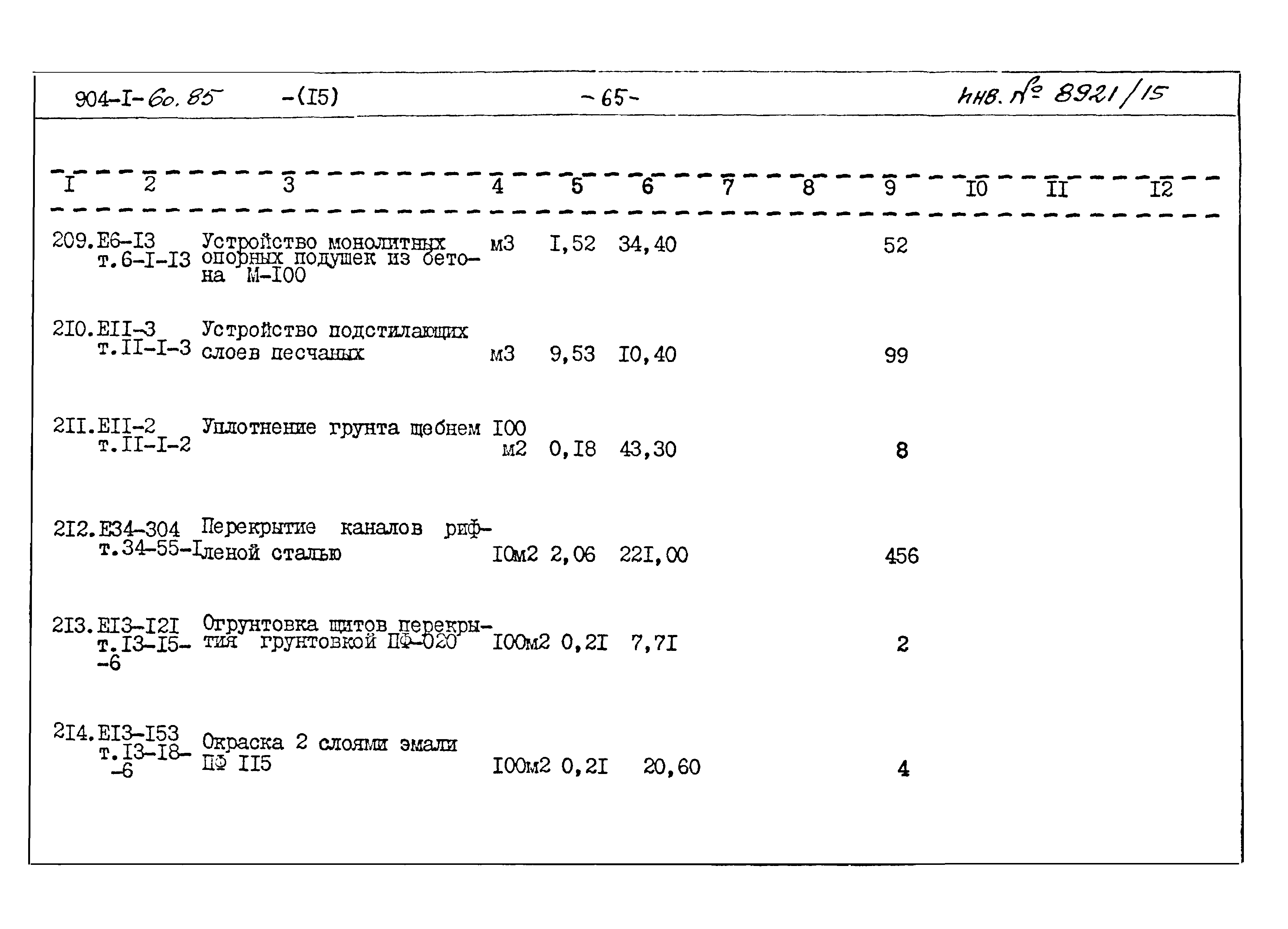 Типовой проект 904-1-60.85