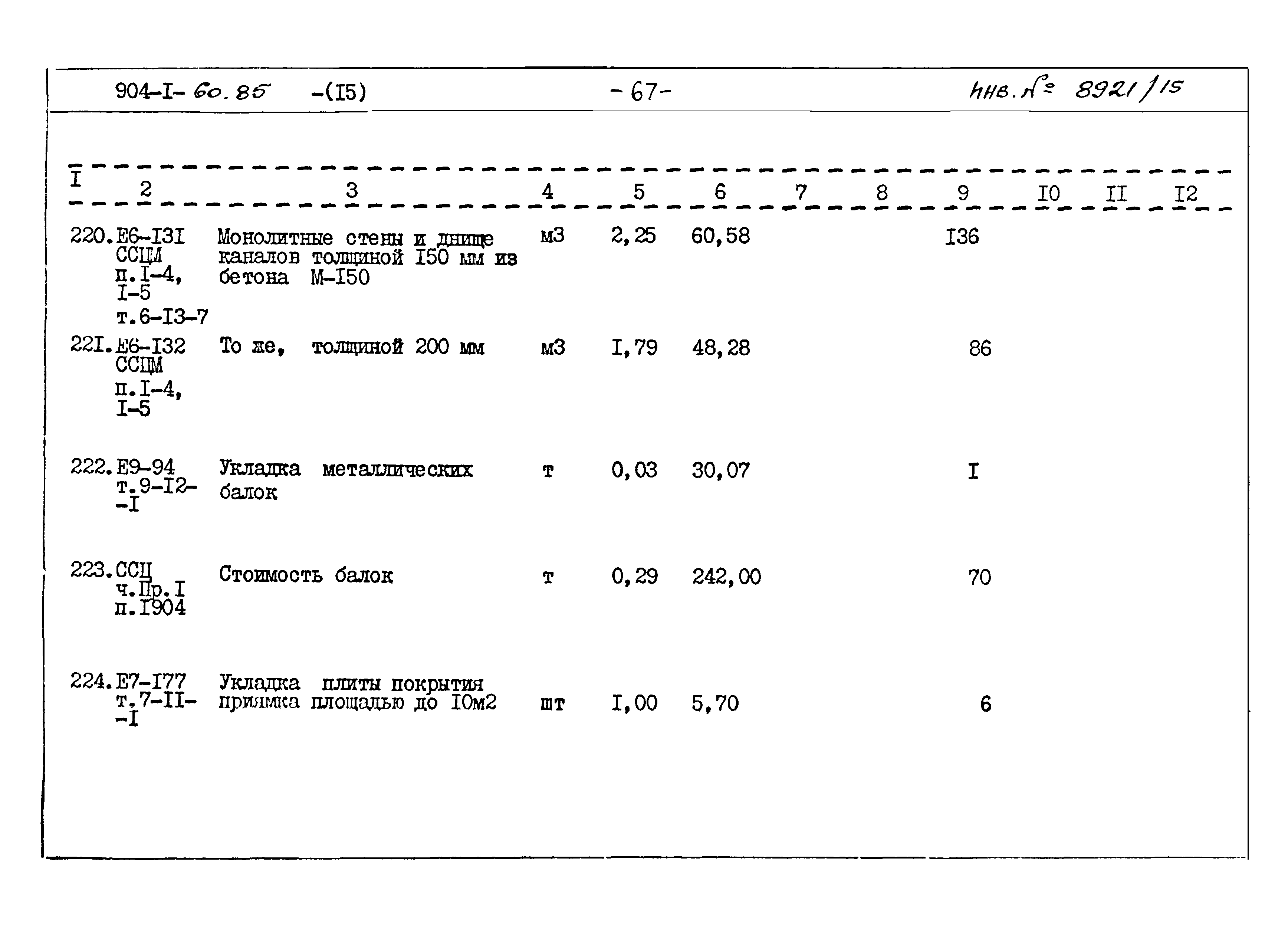 Типовой проект 904-1-60.85