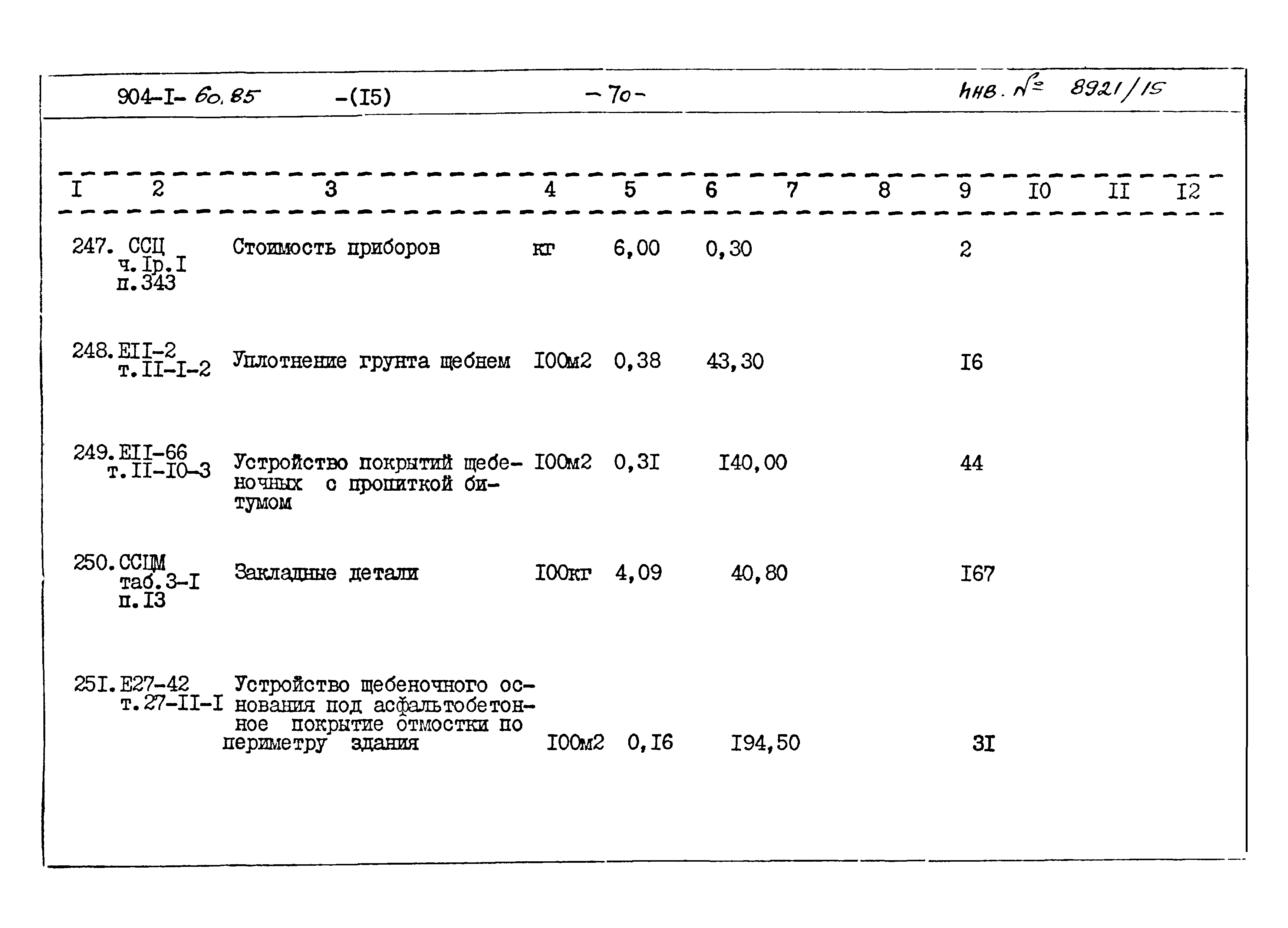 Типовой проект 904-1-60.85