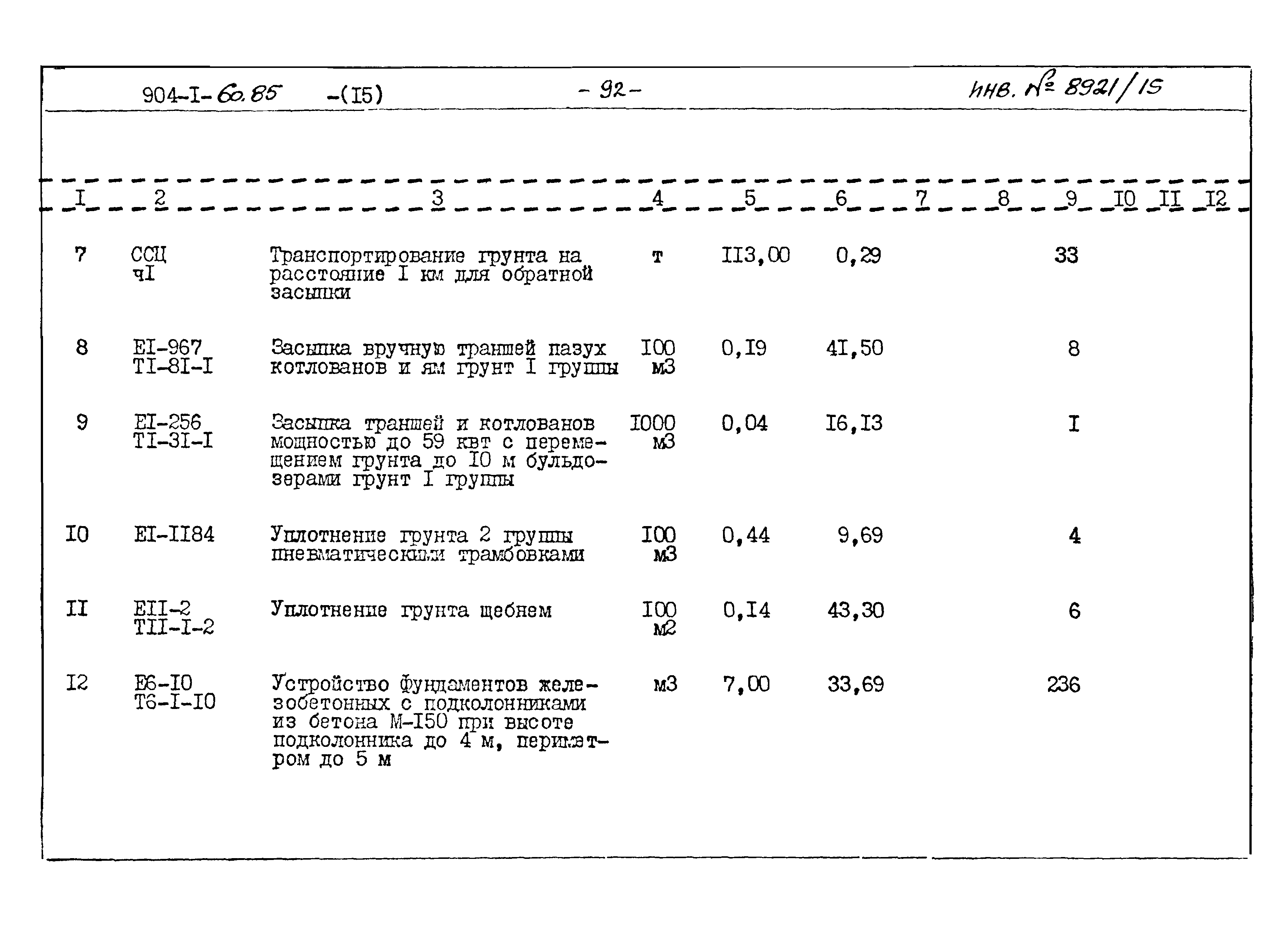 Типовой проект 904-1-60.85