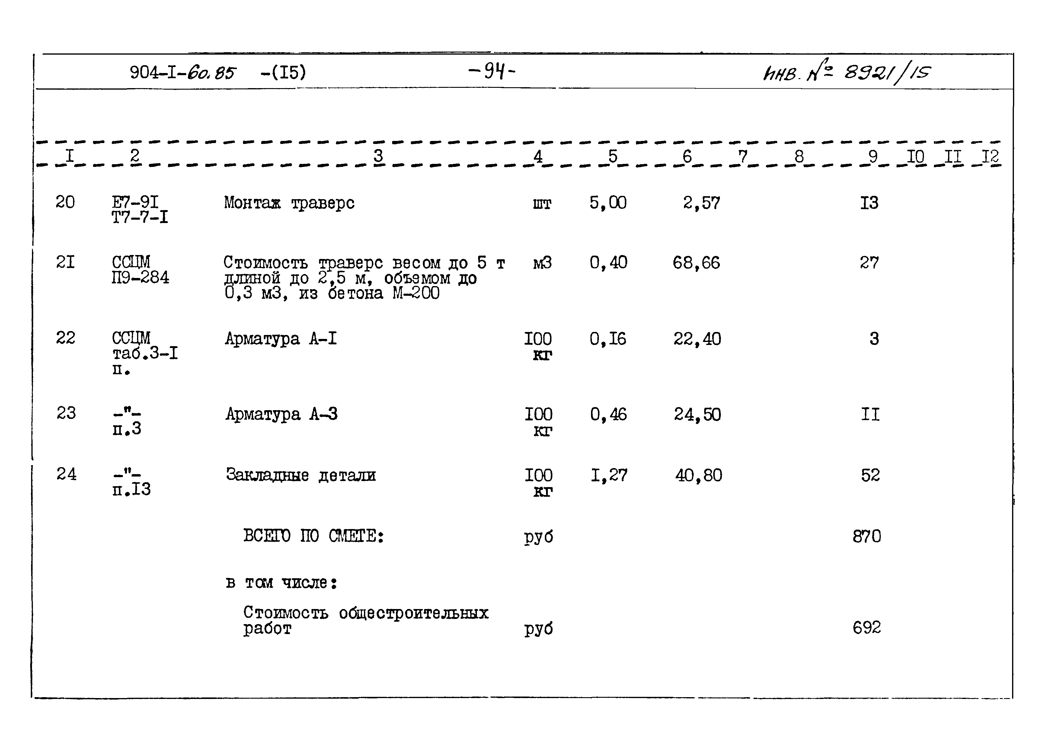 Типовой проект 904-1-60.85