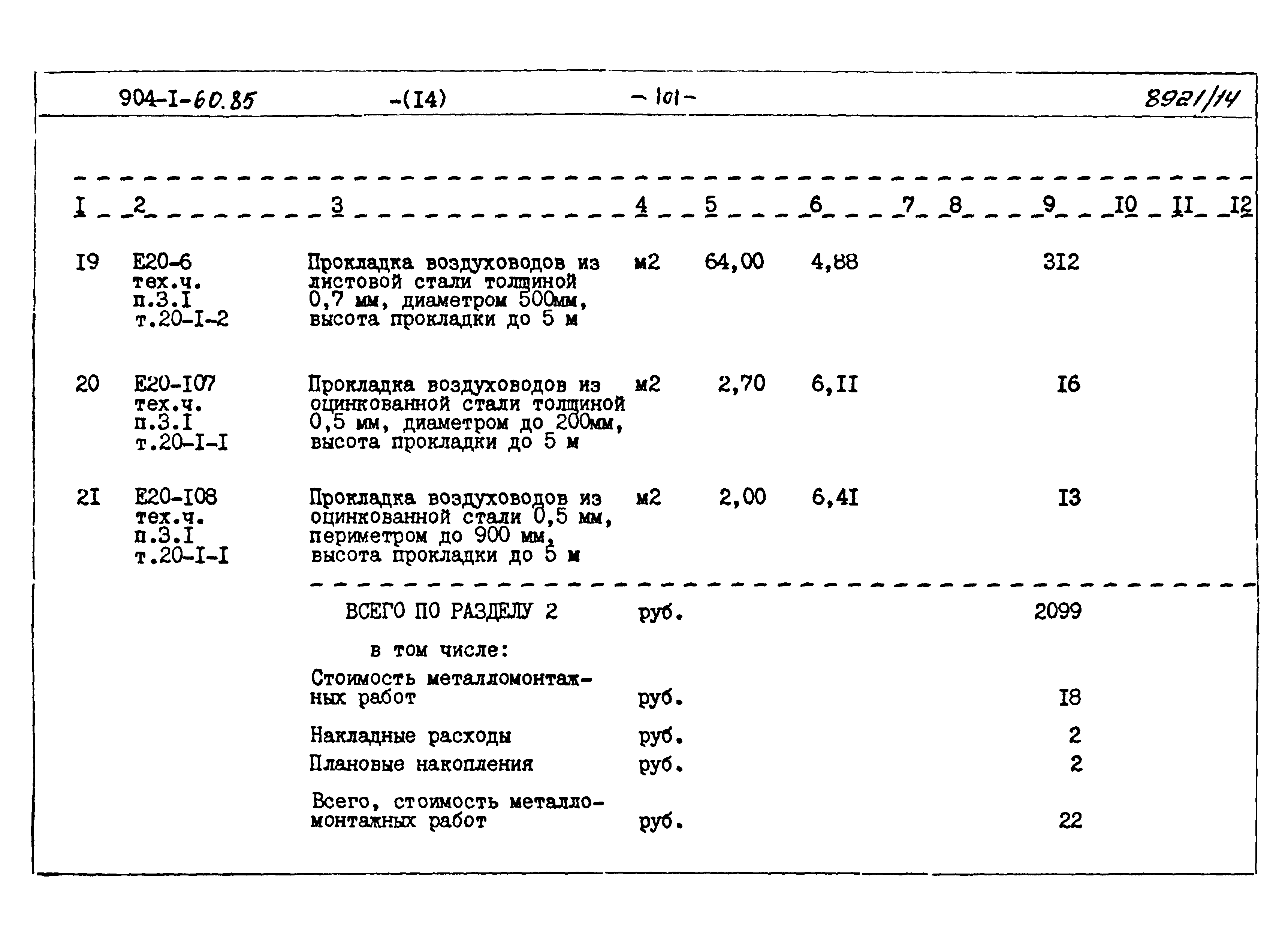 Типовой проект 904-1-60.85