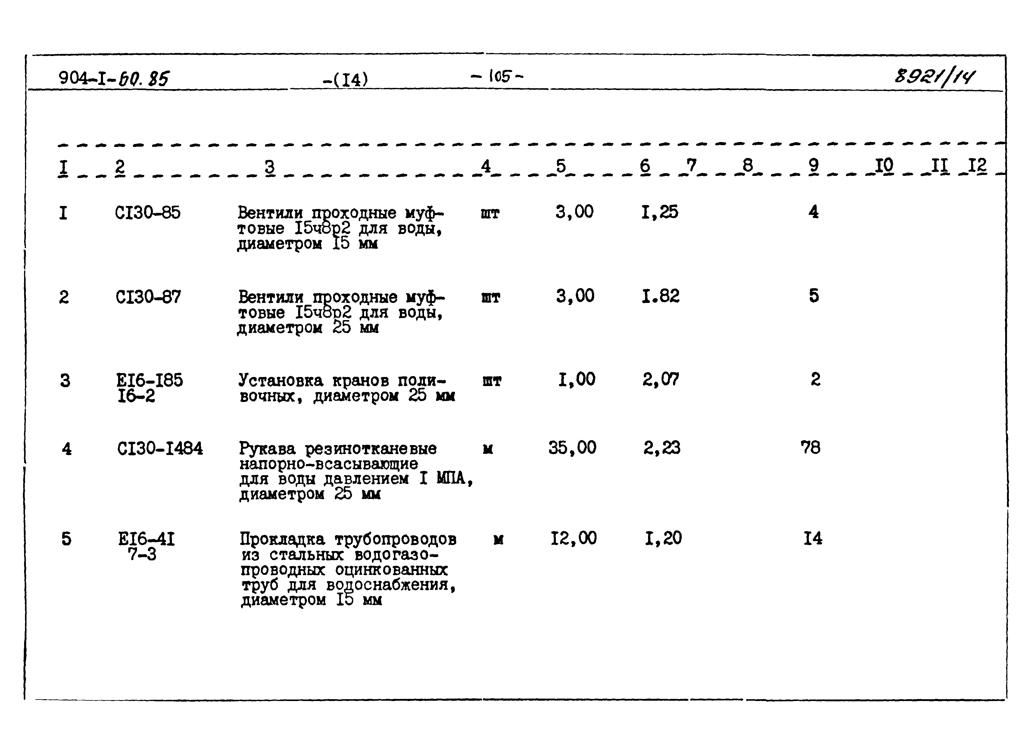 Типовой проект 904-1-60.85