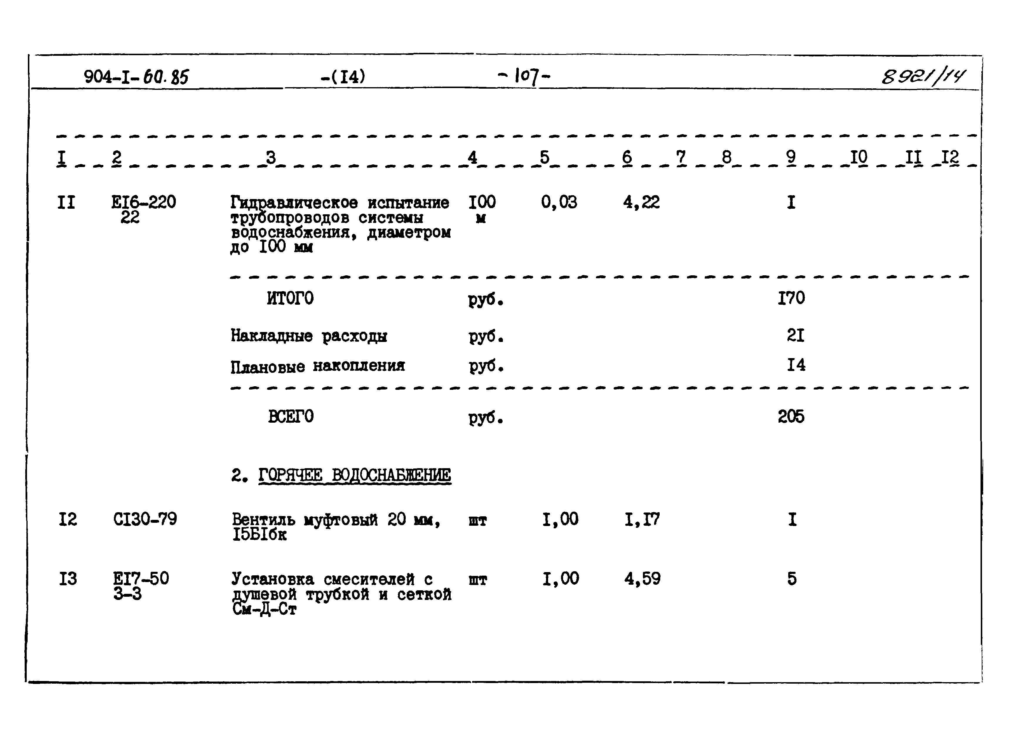Типовой проект 904-1-60.85
