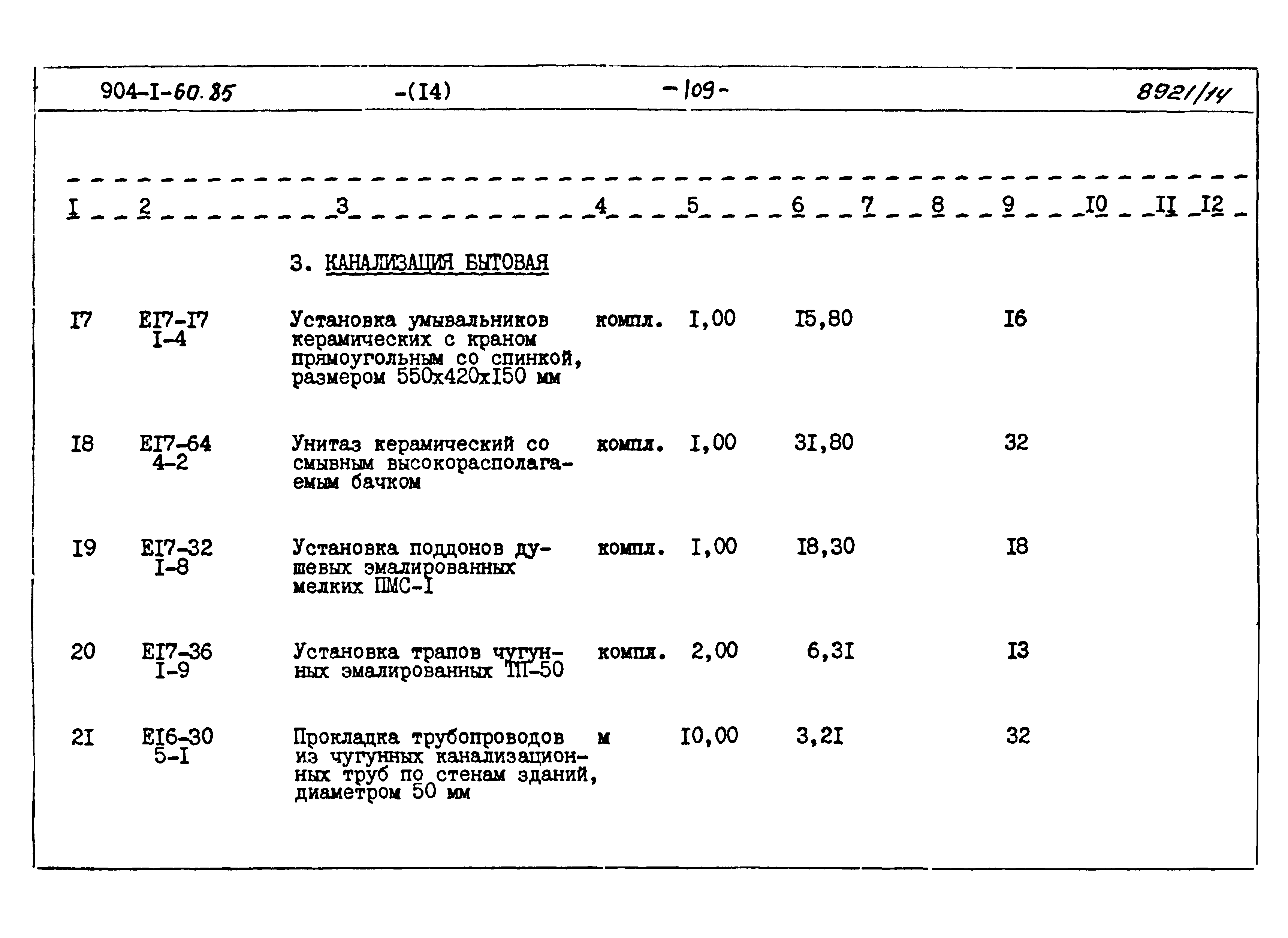 Типовой проект 904-1-60.85