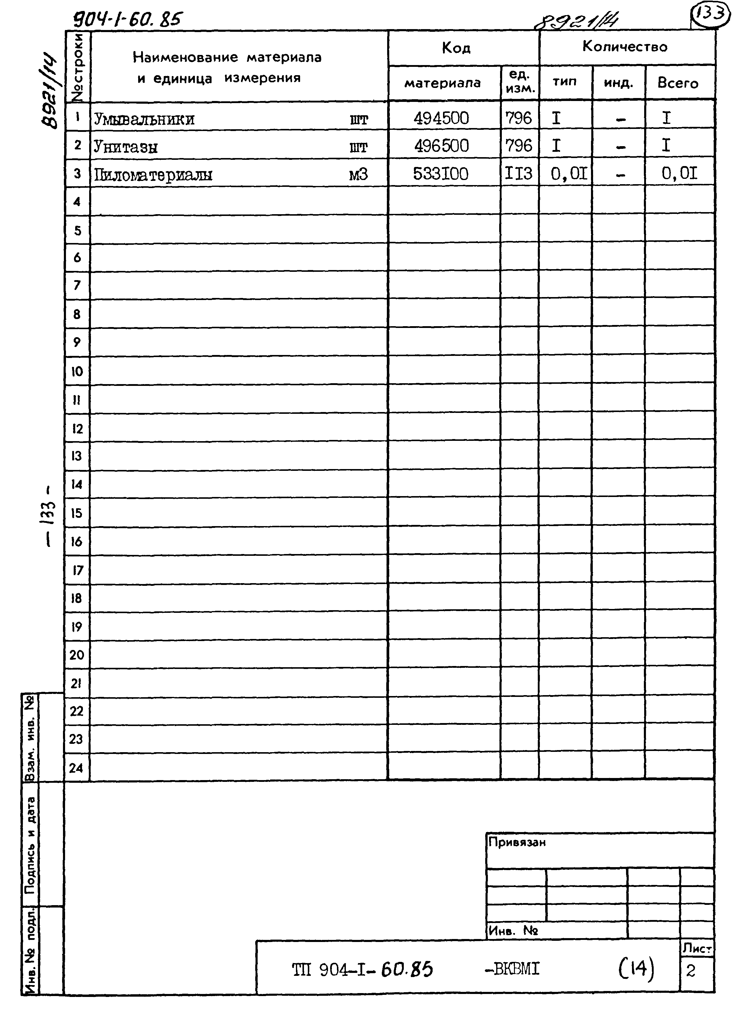 Типовой проект 904-1-60.85