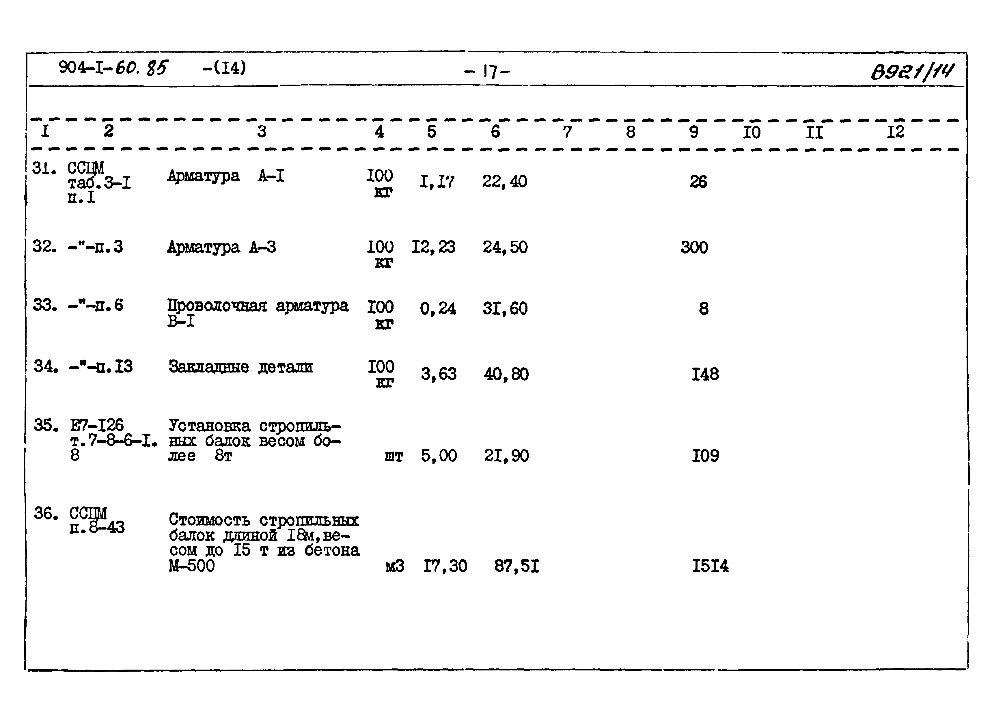 Типовой проект 904-1-60.85
