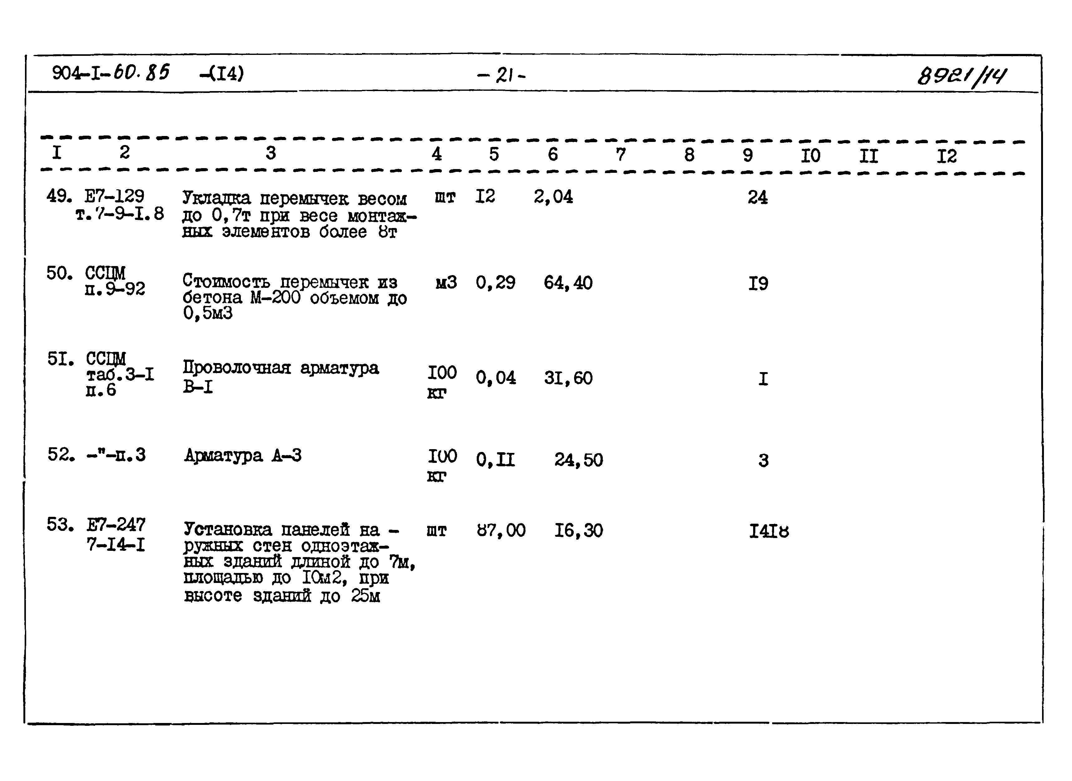 Типовой проект 904-1-60.85