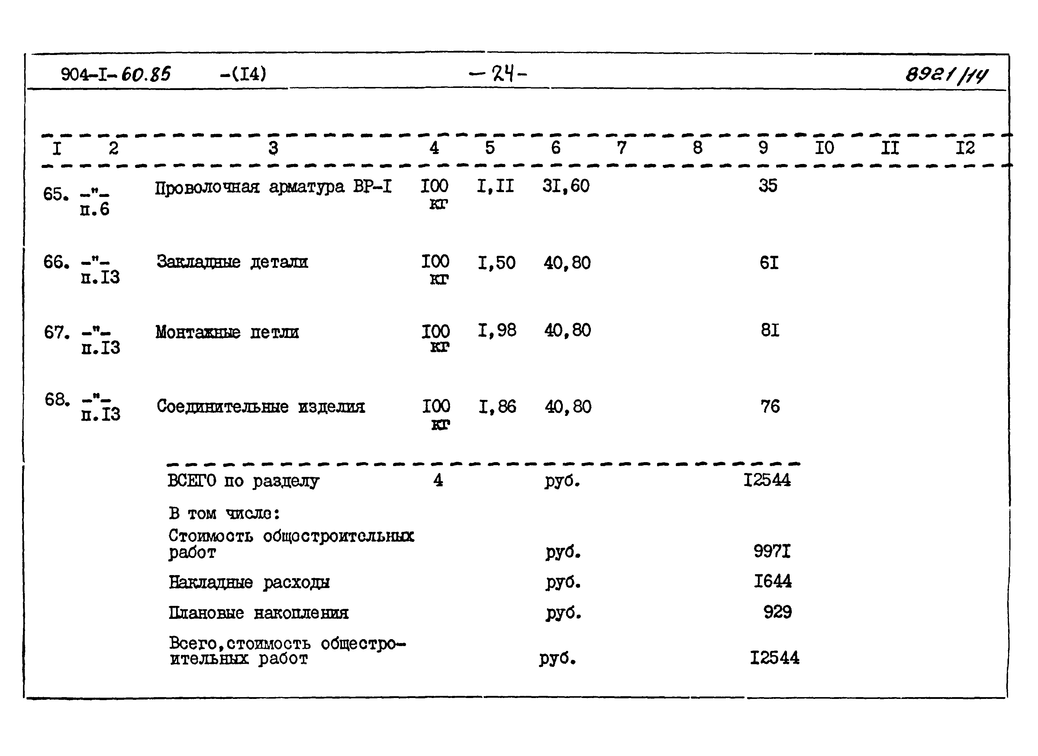 Типовой проект 904-1-60.85
