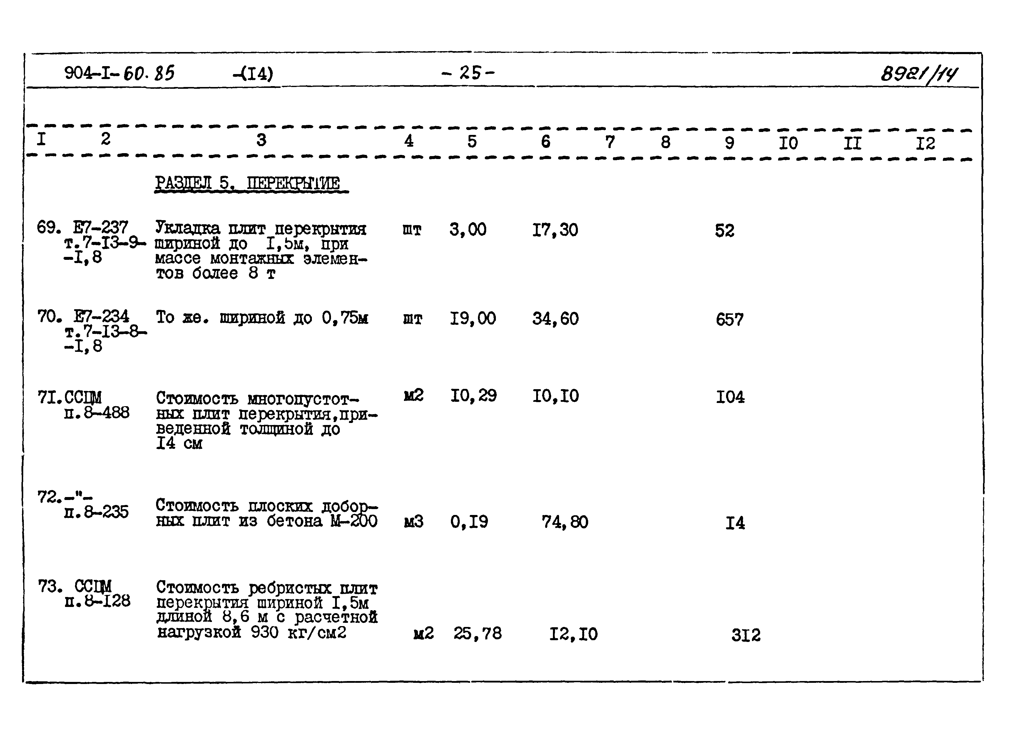 Типовой проект 904-1-60.85