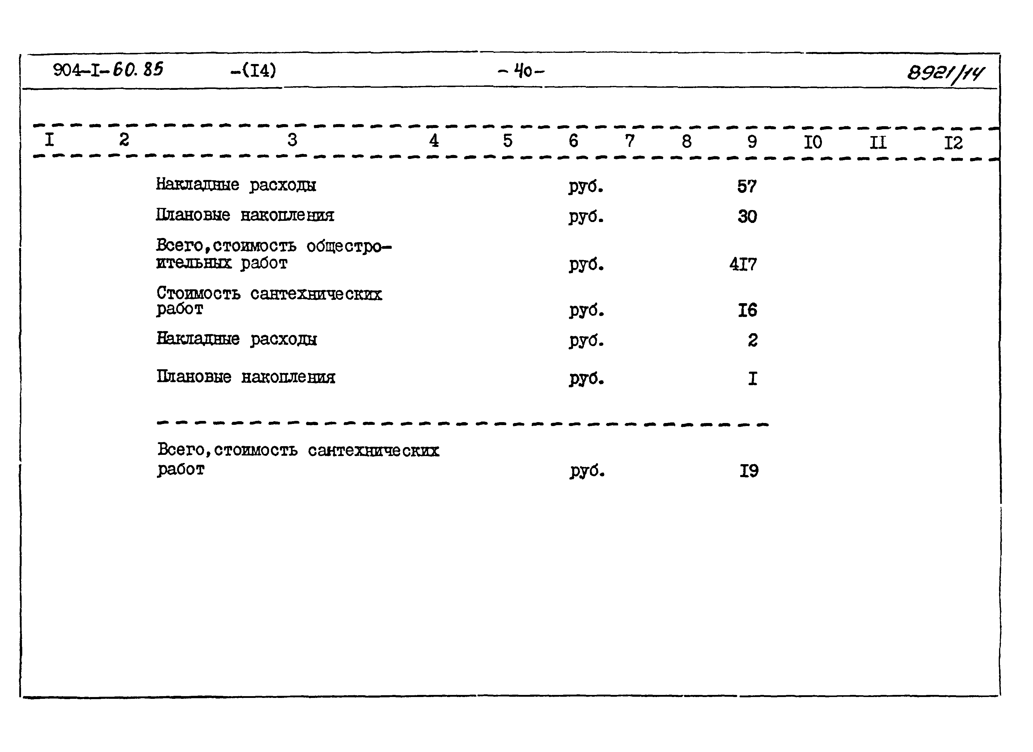 Типовой проект 904-1-60.85
