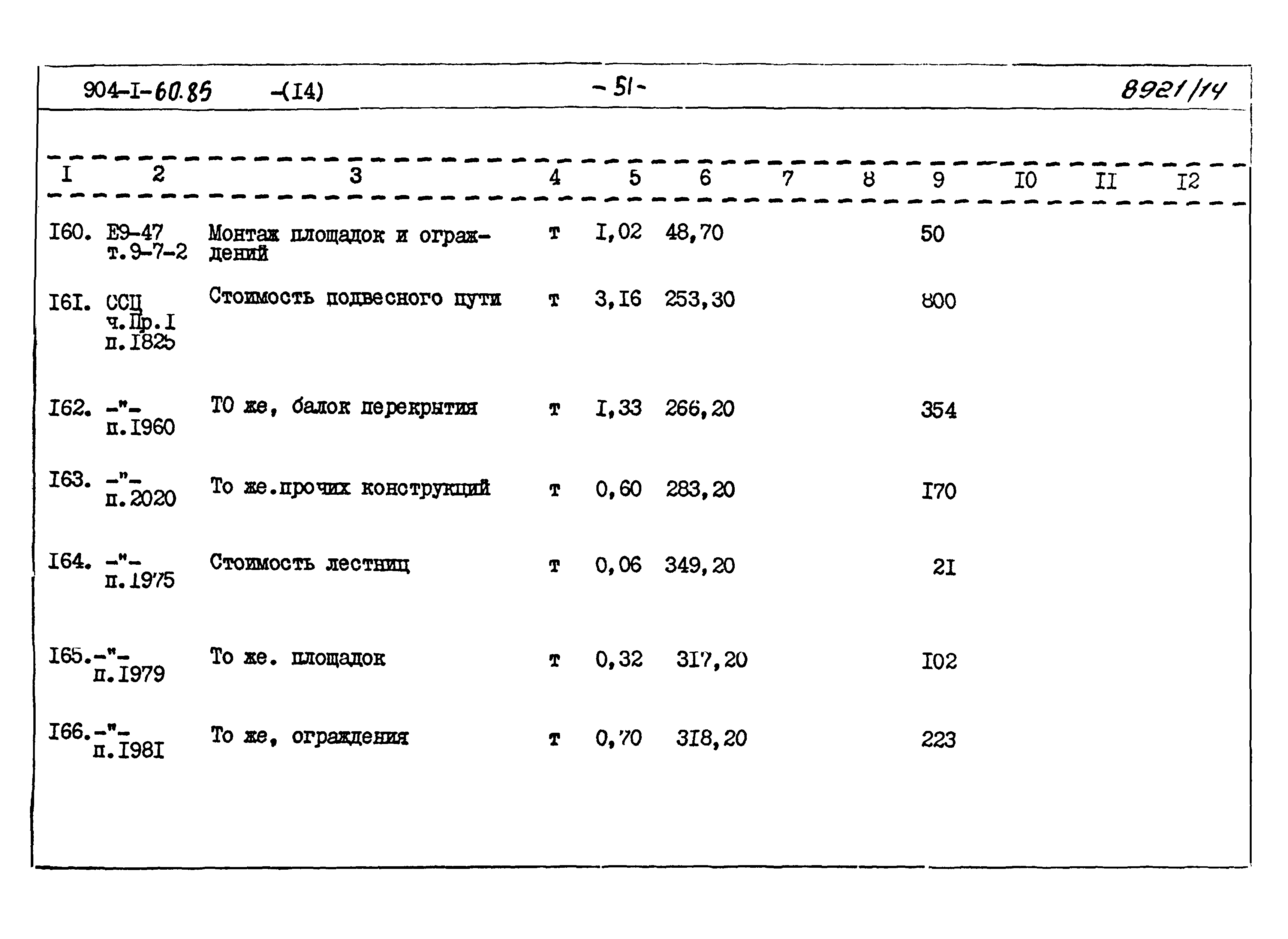 Типовой проект 904-1-60.85