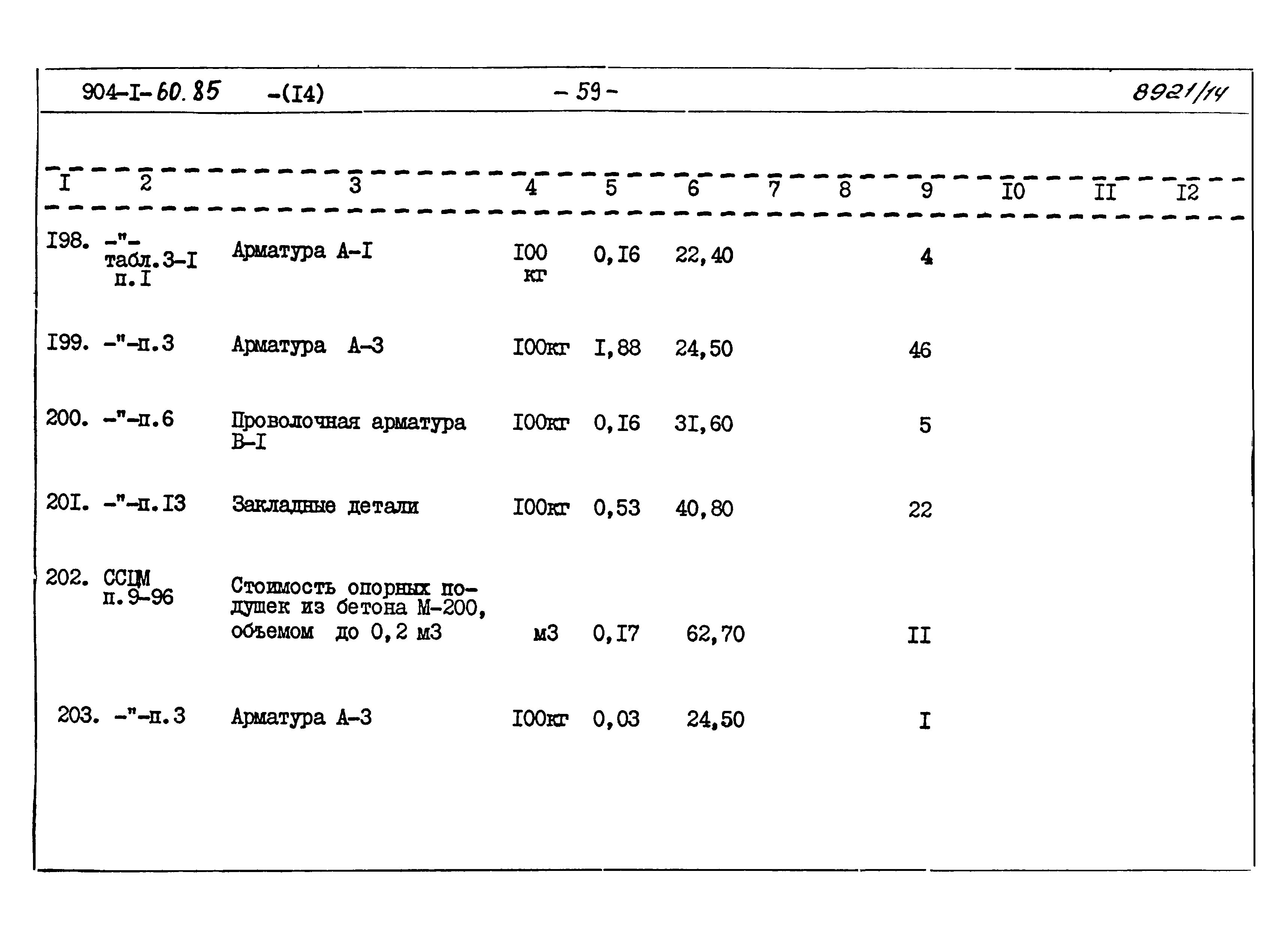 Типовой проект 904-1-60.85