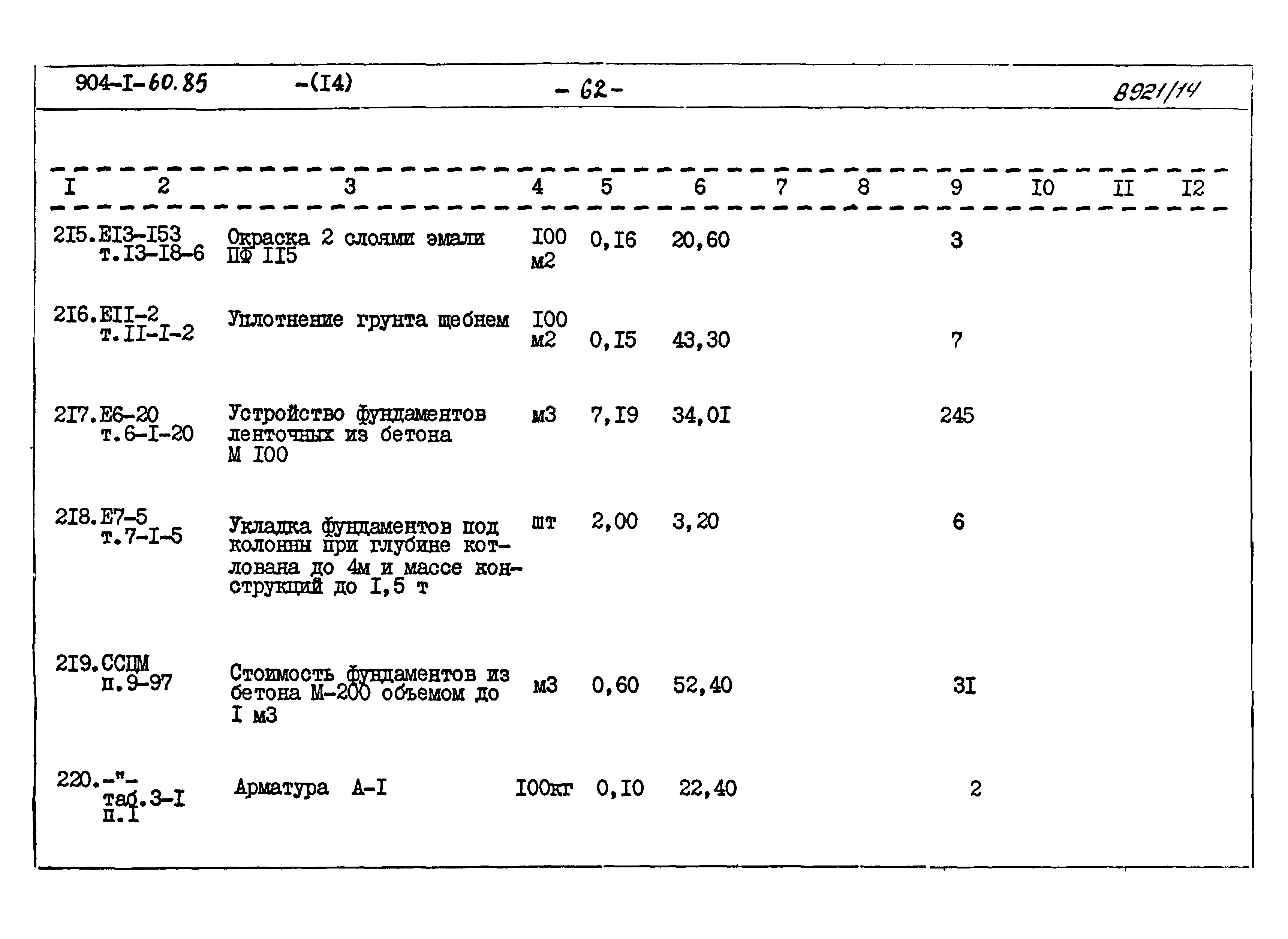Типовой проект 904-1-60.85