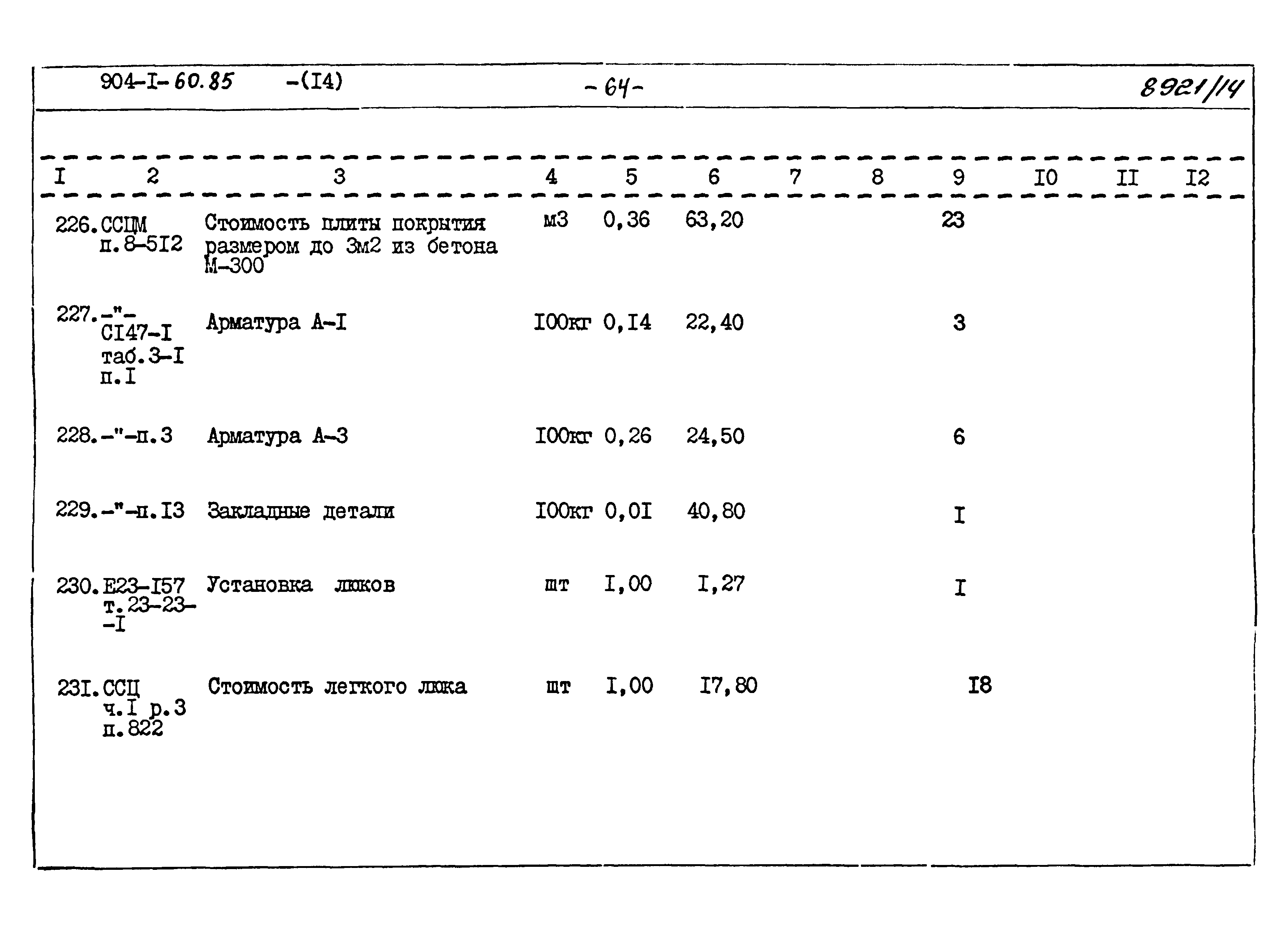Типовой проект 904-1-60.85