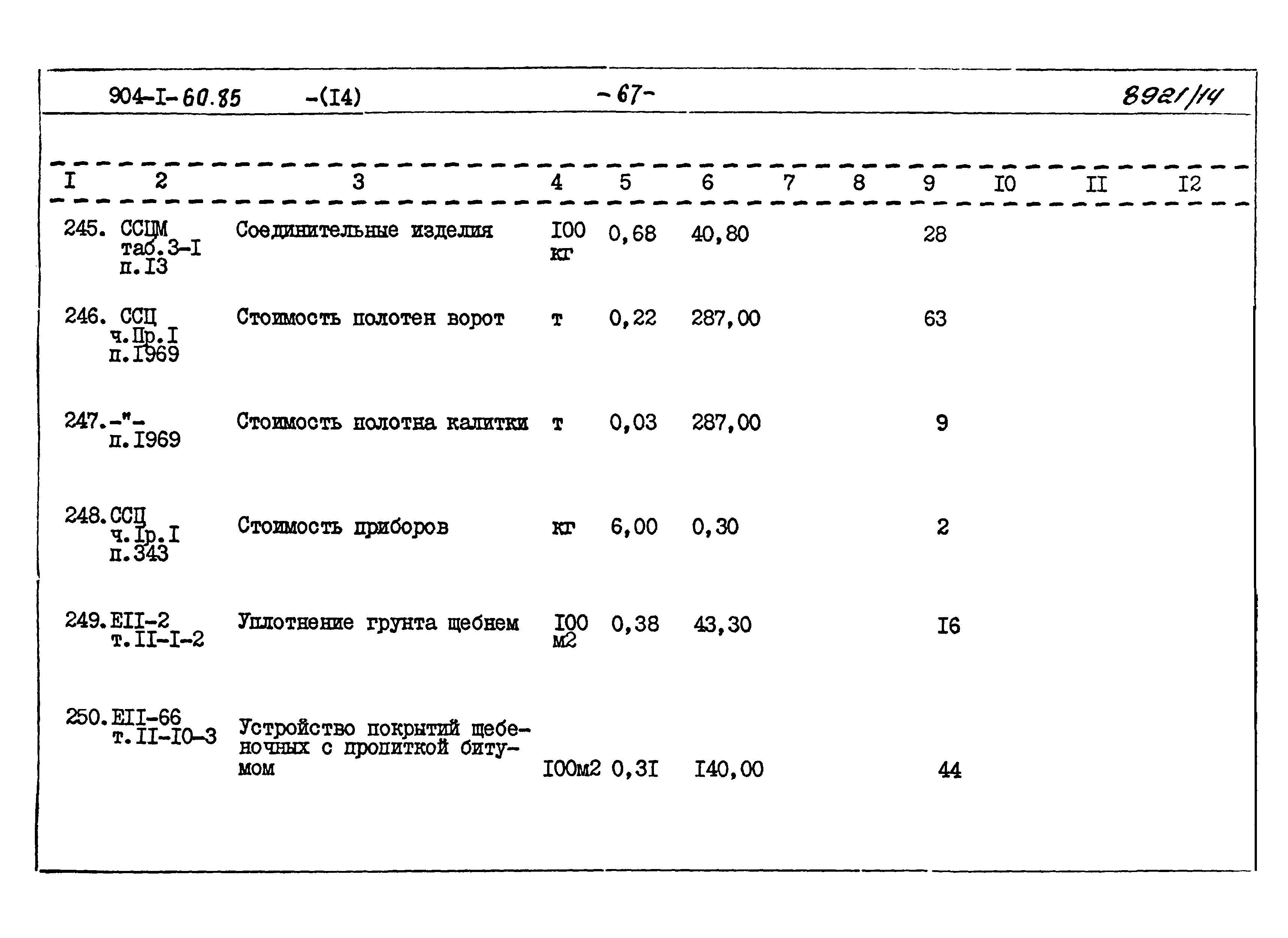 Типовой проект 904-1-60.85