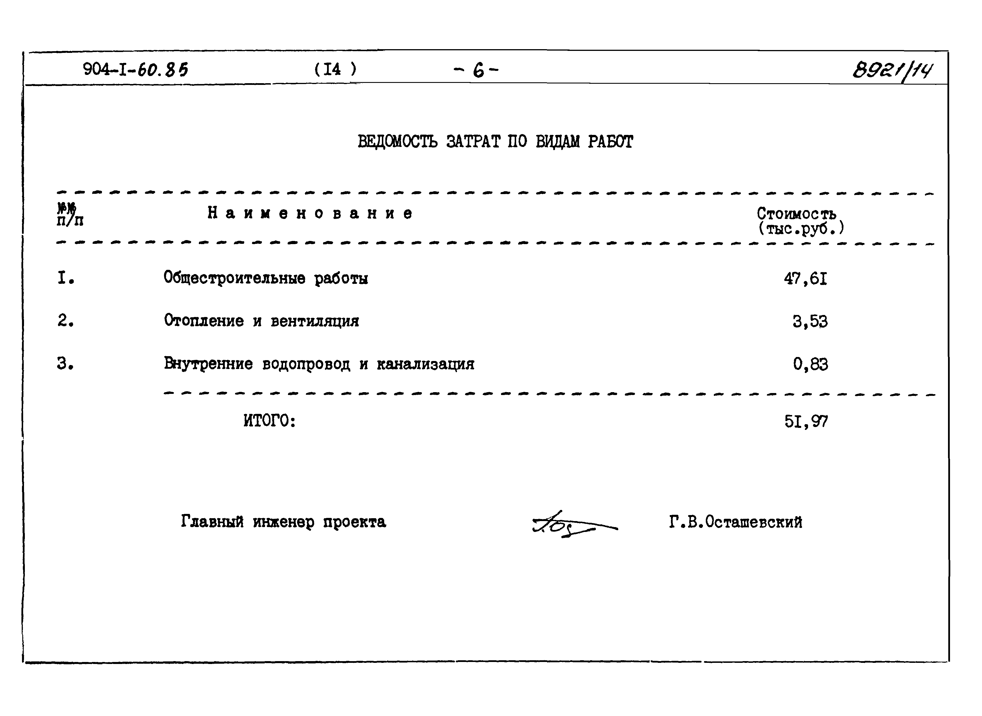 Типовой проект 904-1-60.85
