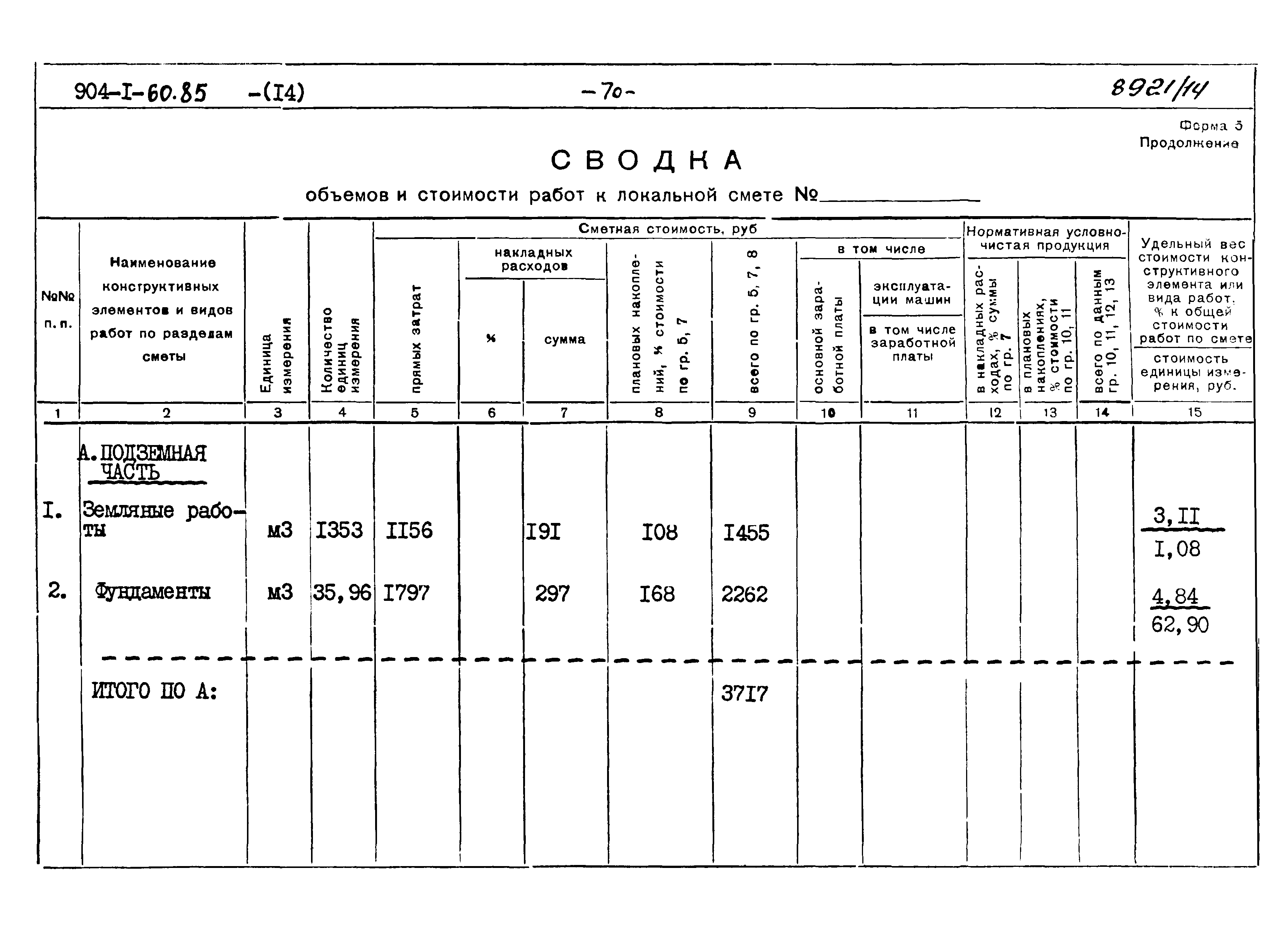 Типовой проект 904-1-60.85