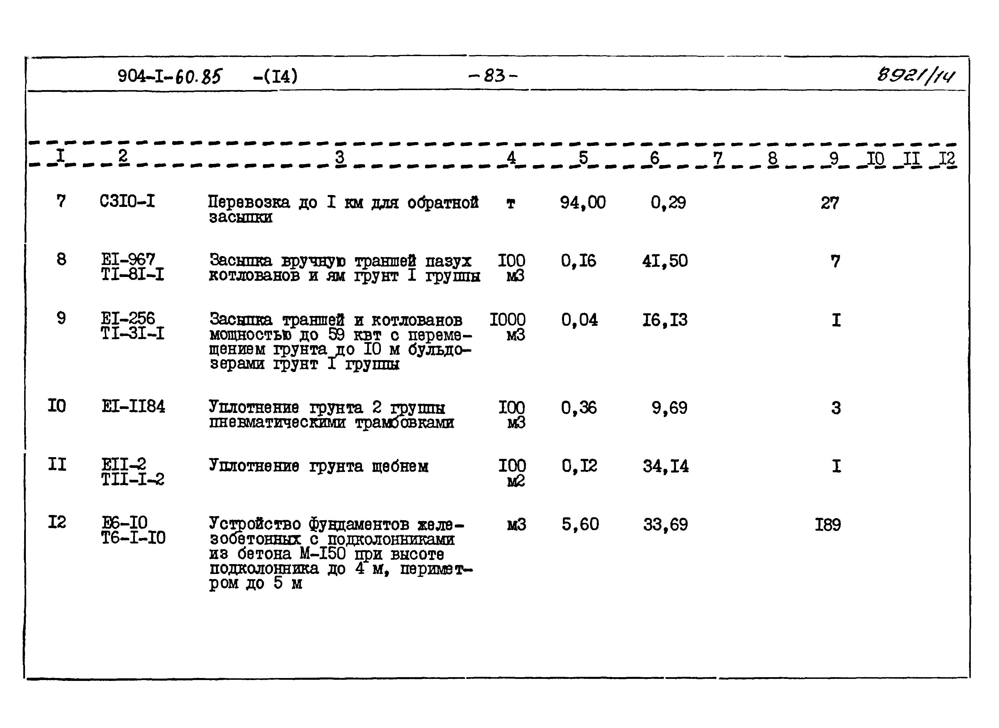 Типовой проект 904-1-60.85