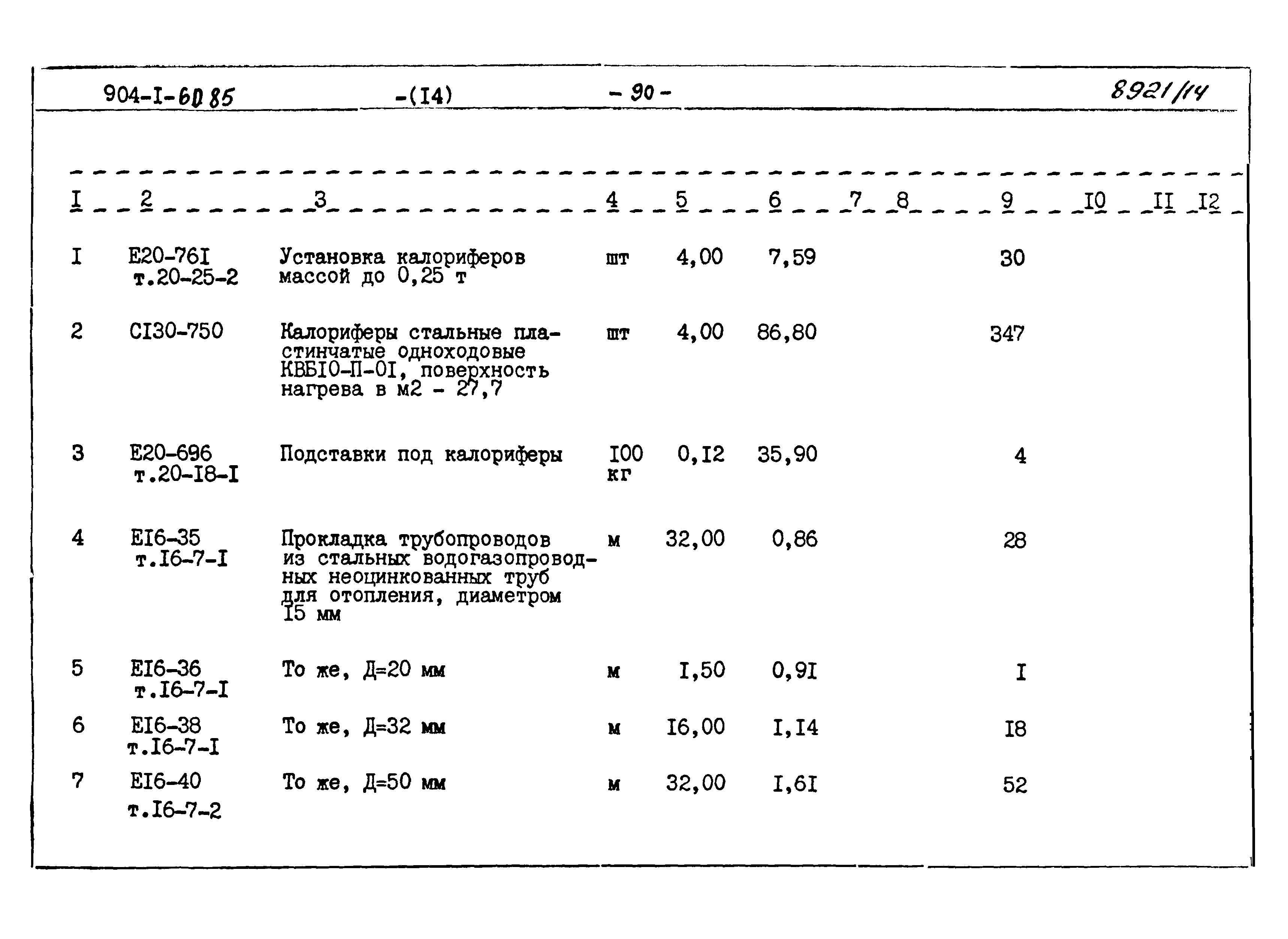 Типовой проект 904-1-60.85