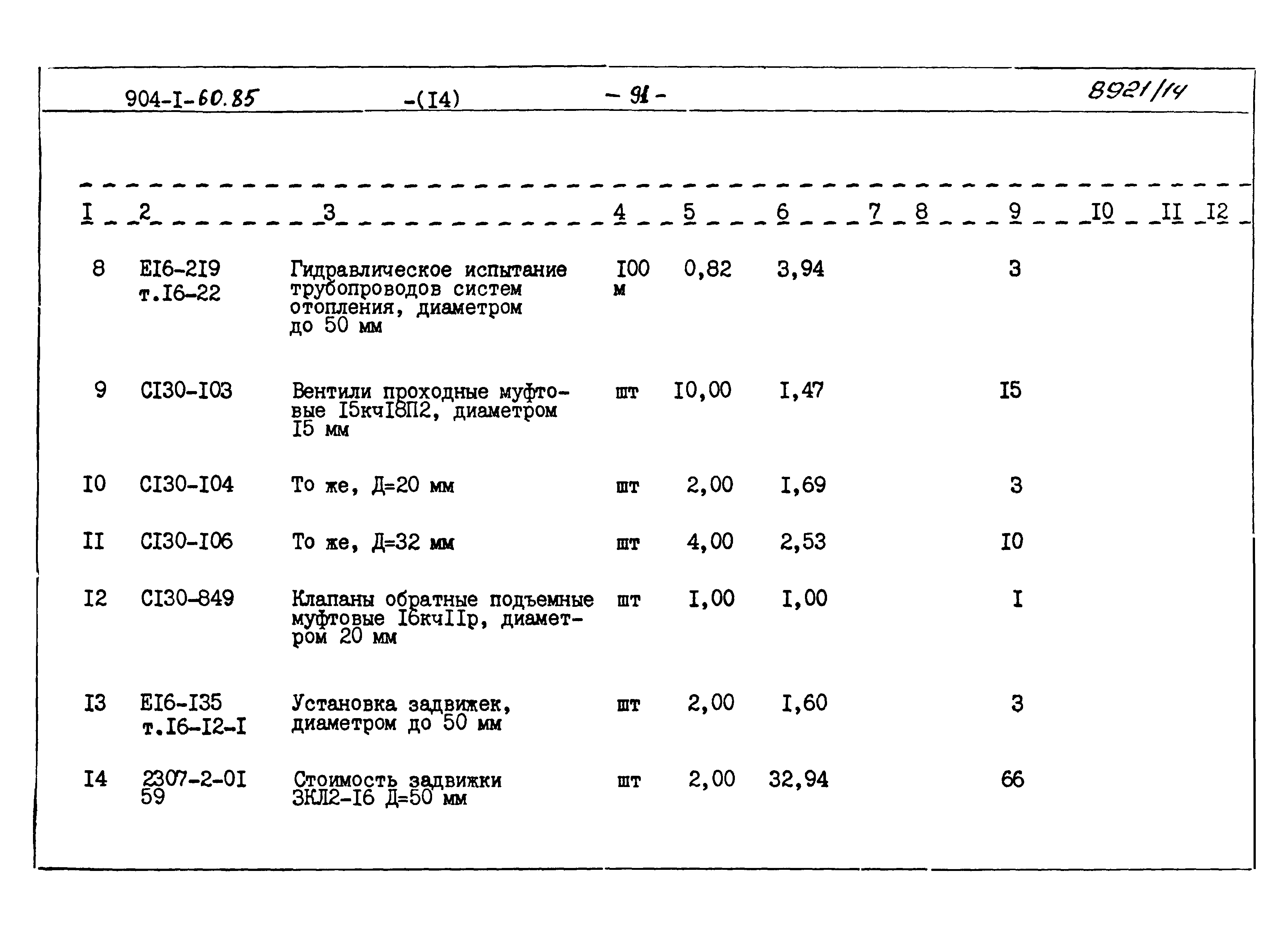 Типовой проект 904-1-60.85
