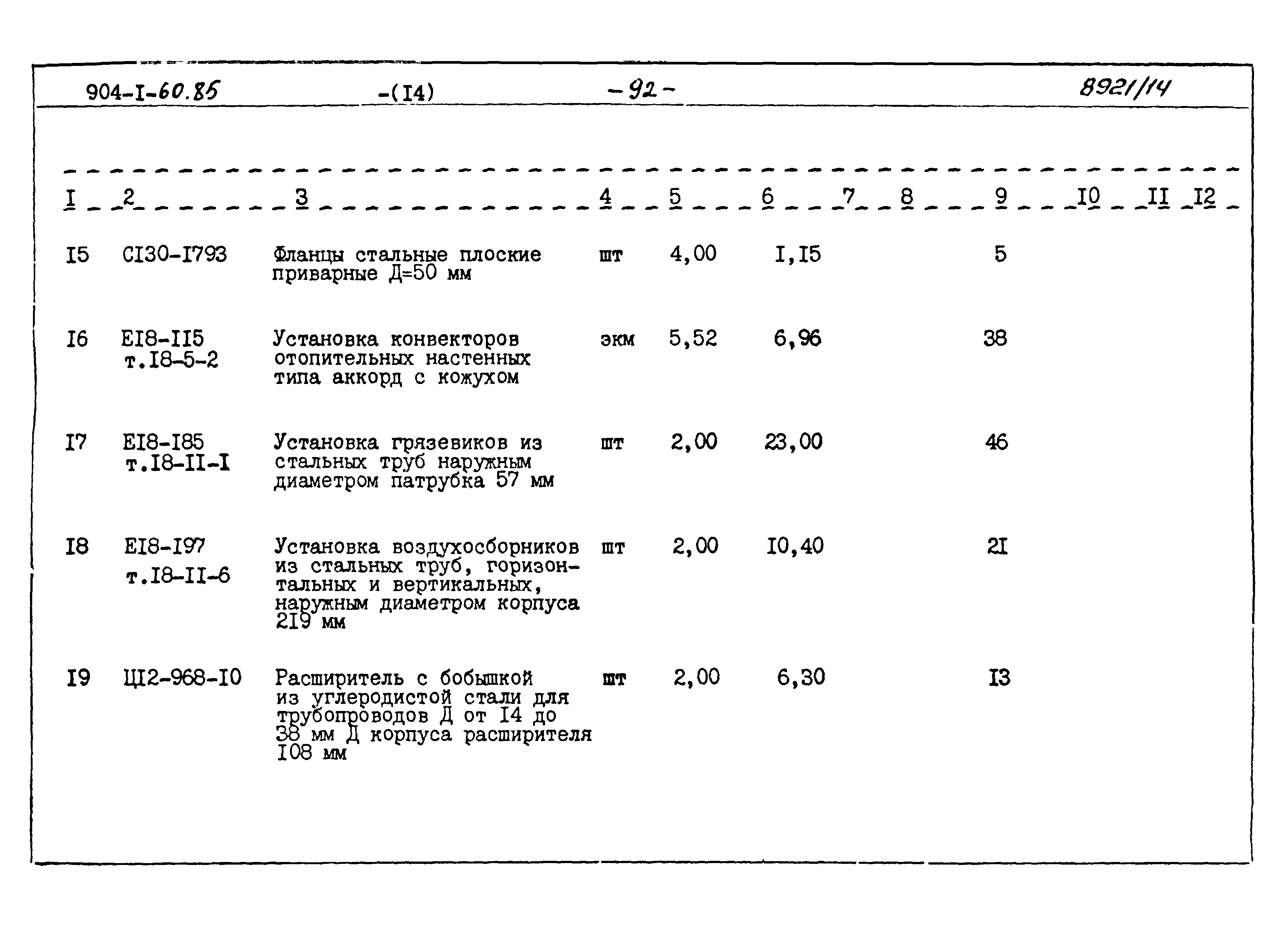 Типовой проект 904-1-60.85