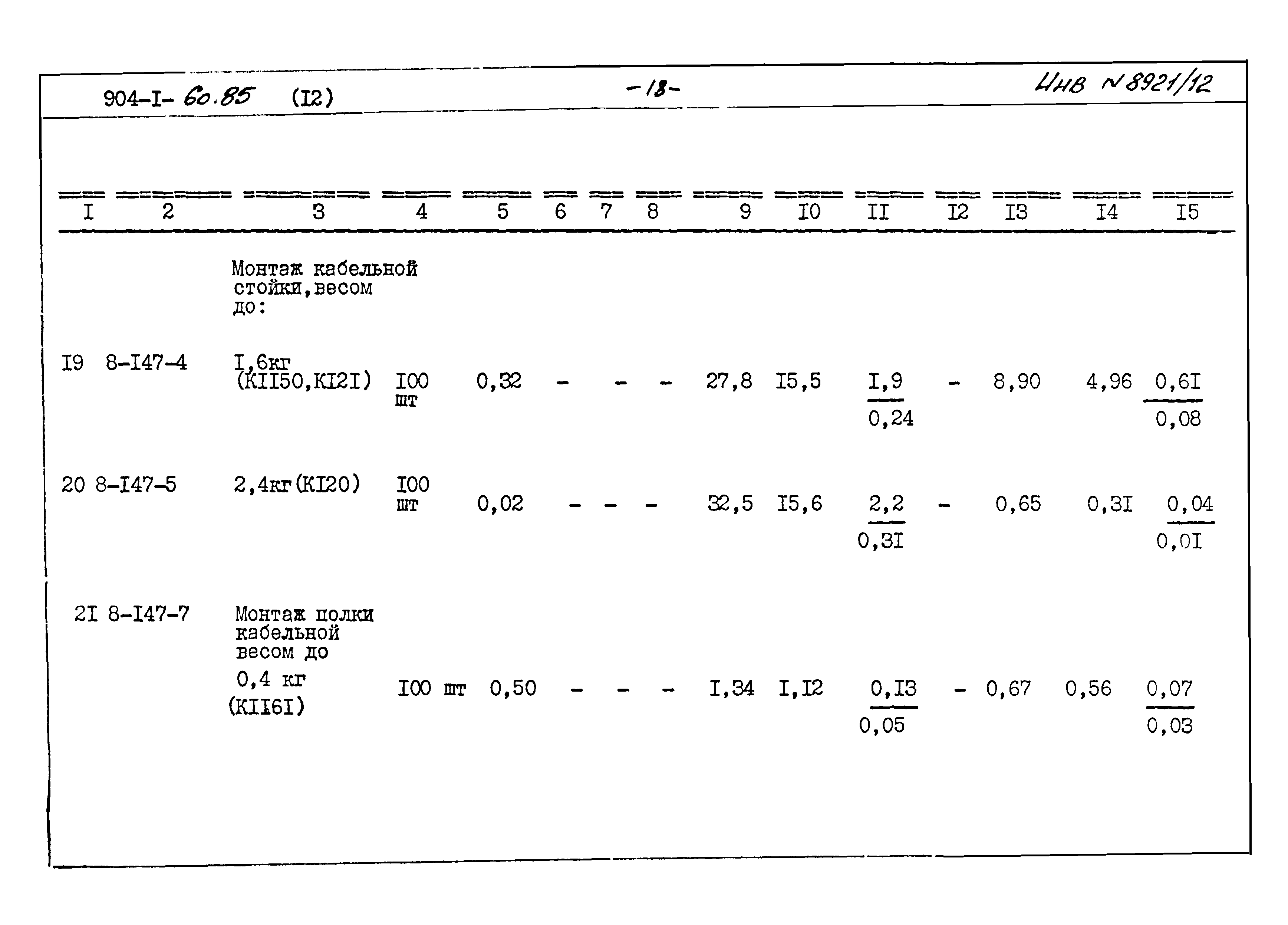 Типовой проект 904-1-60.85