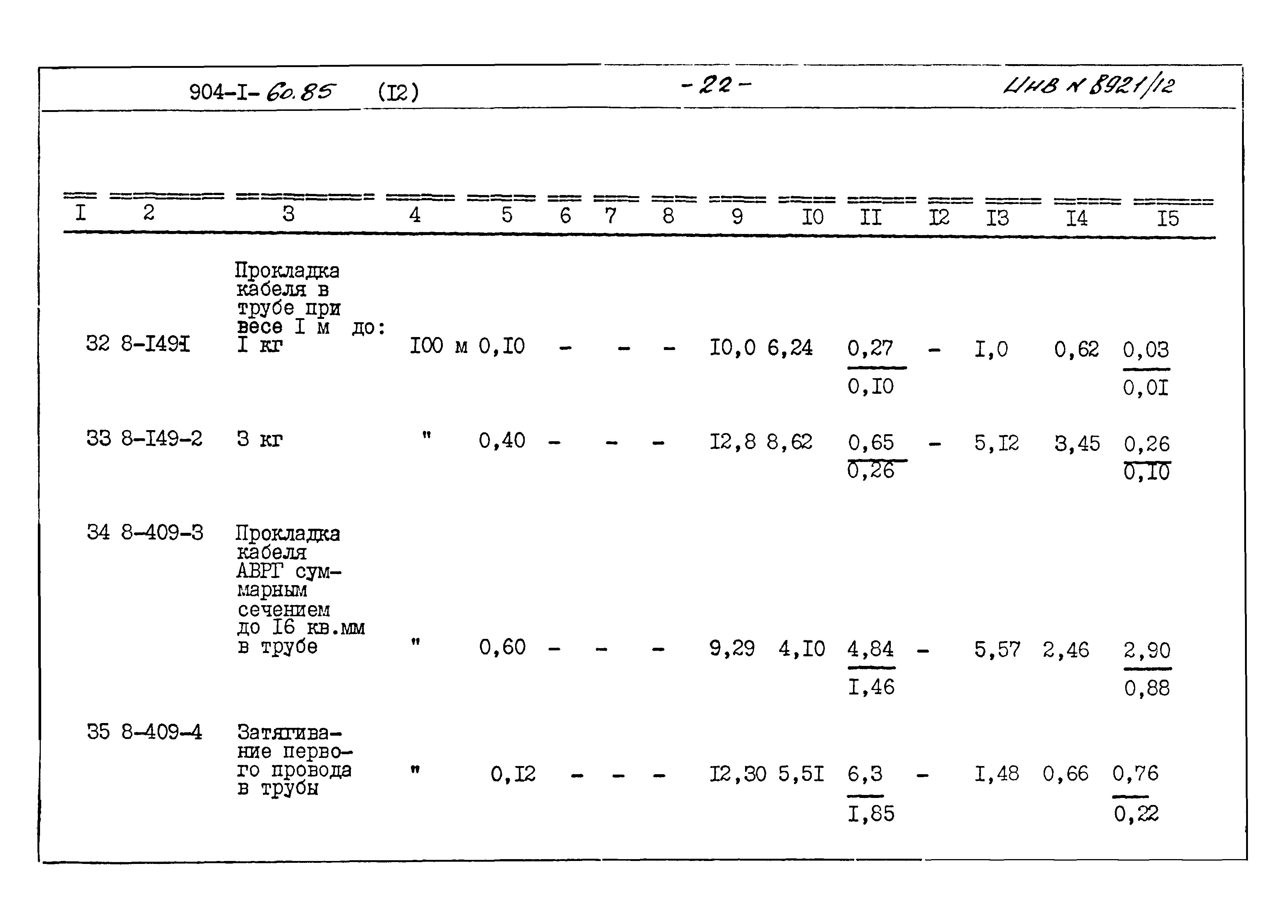 Типовой проект 904-1-60.85