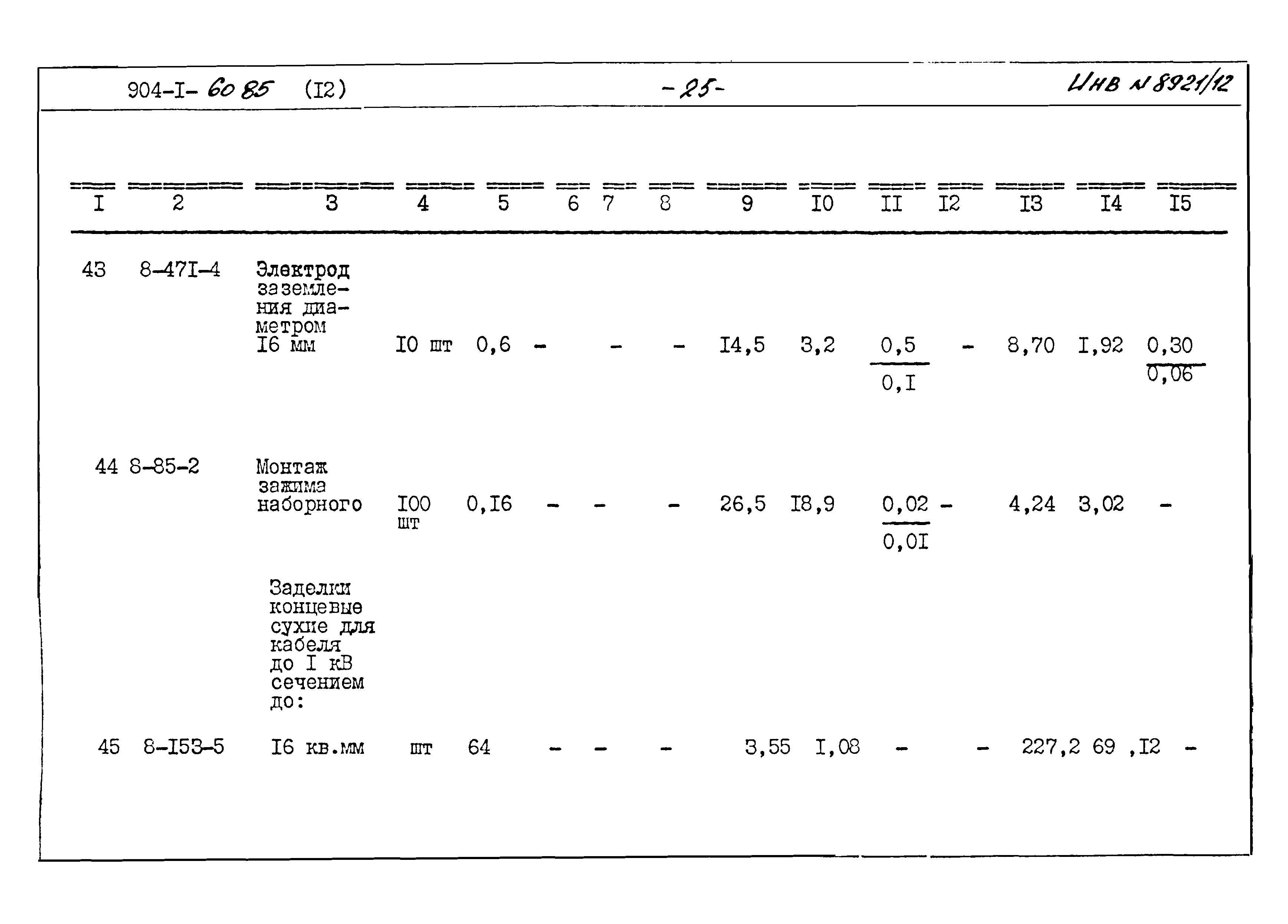 Типовой проект 904-1-60.85