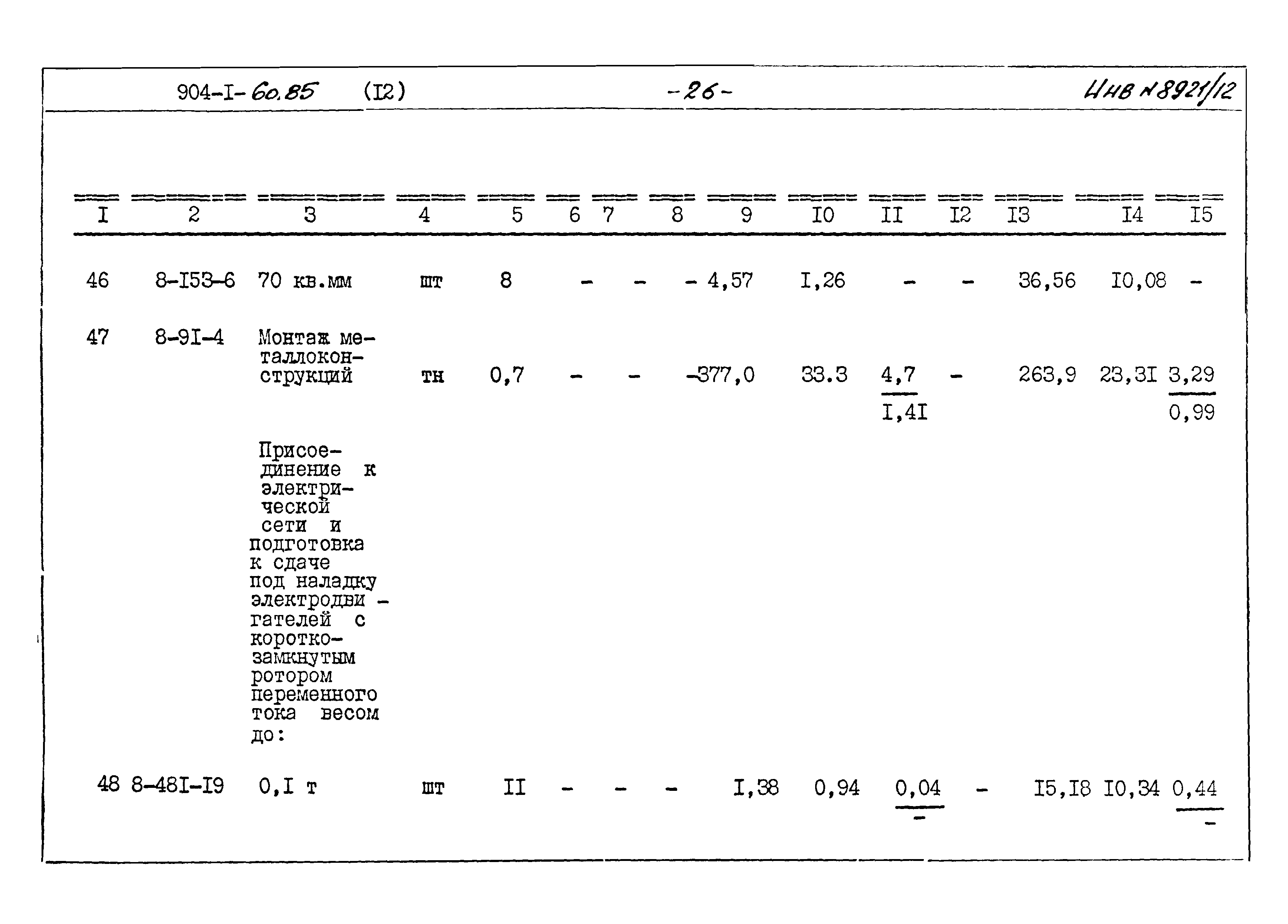 Типовой проект 904-1-60.85