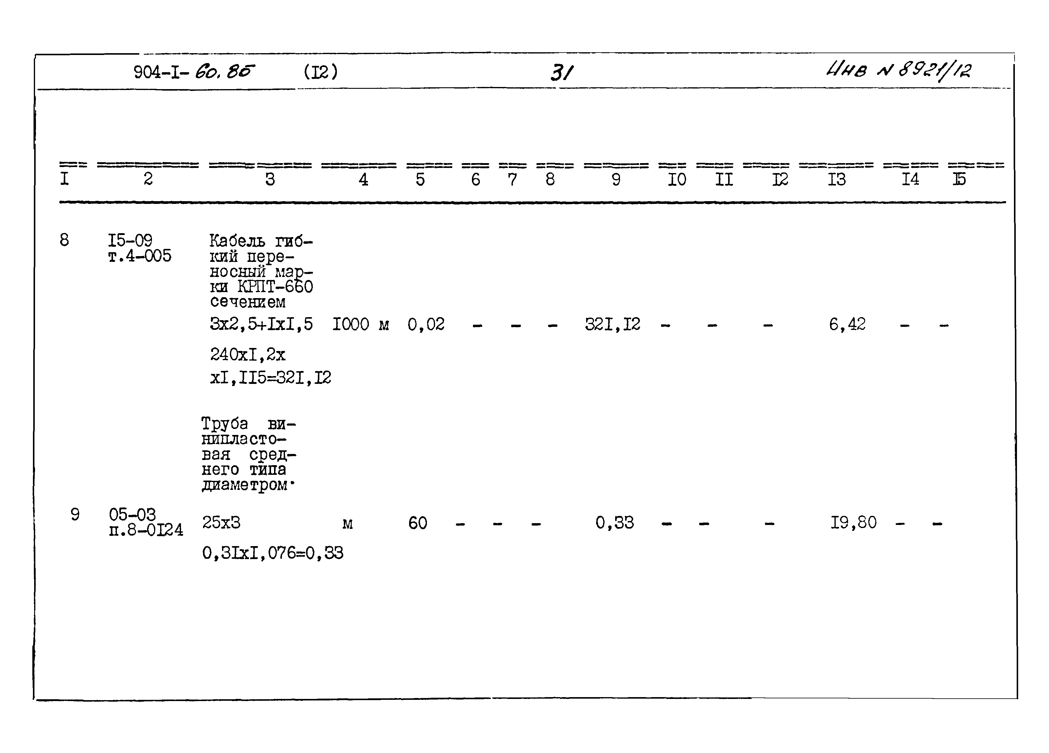Типовой проект 904-1-60.85