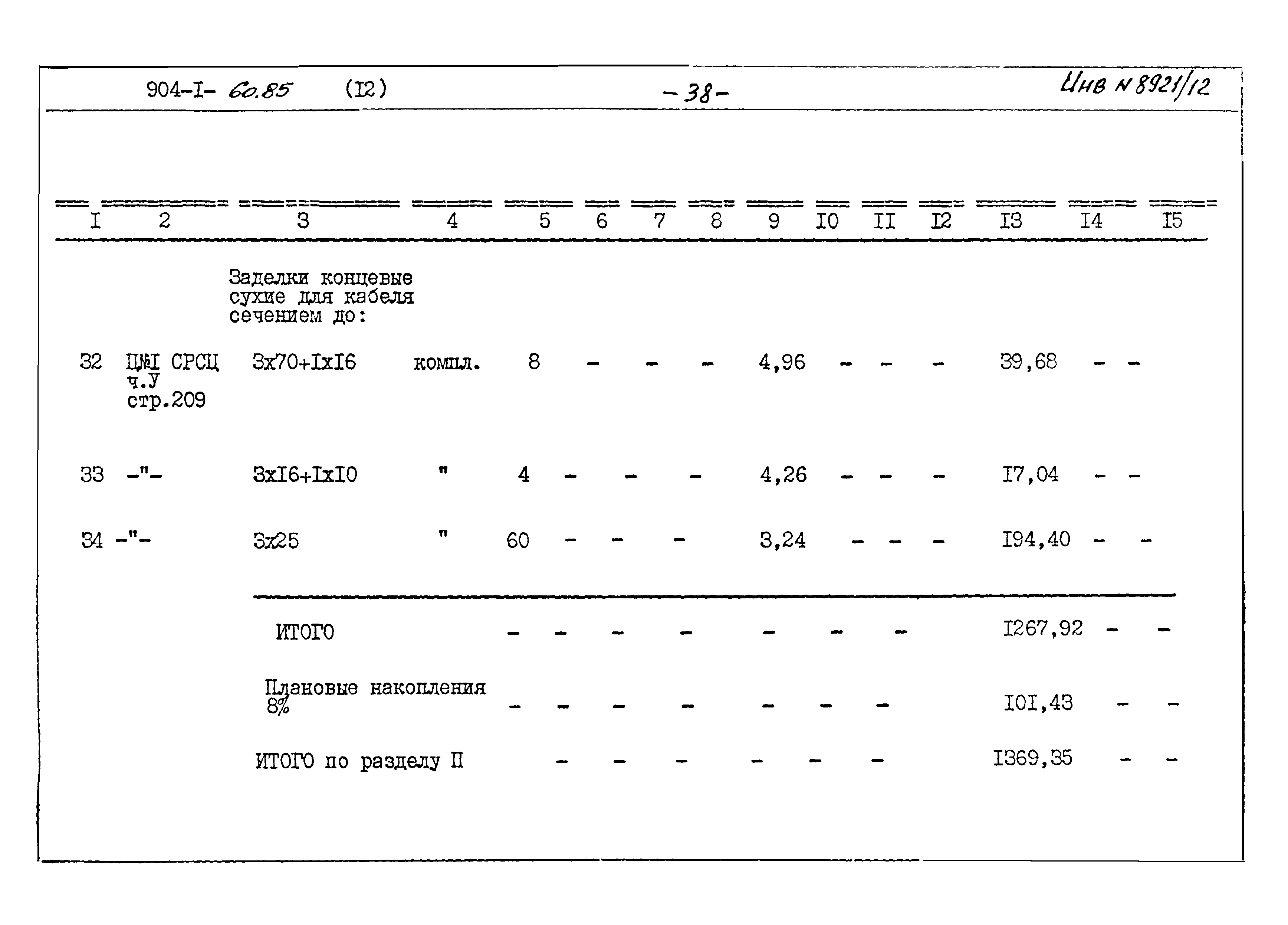 Типовой проект 904-1-60.85