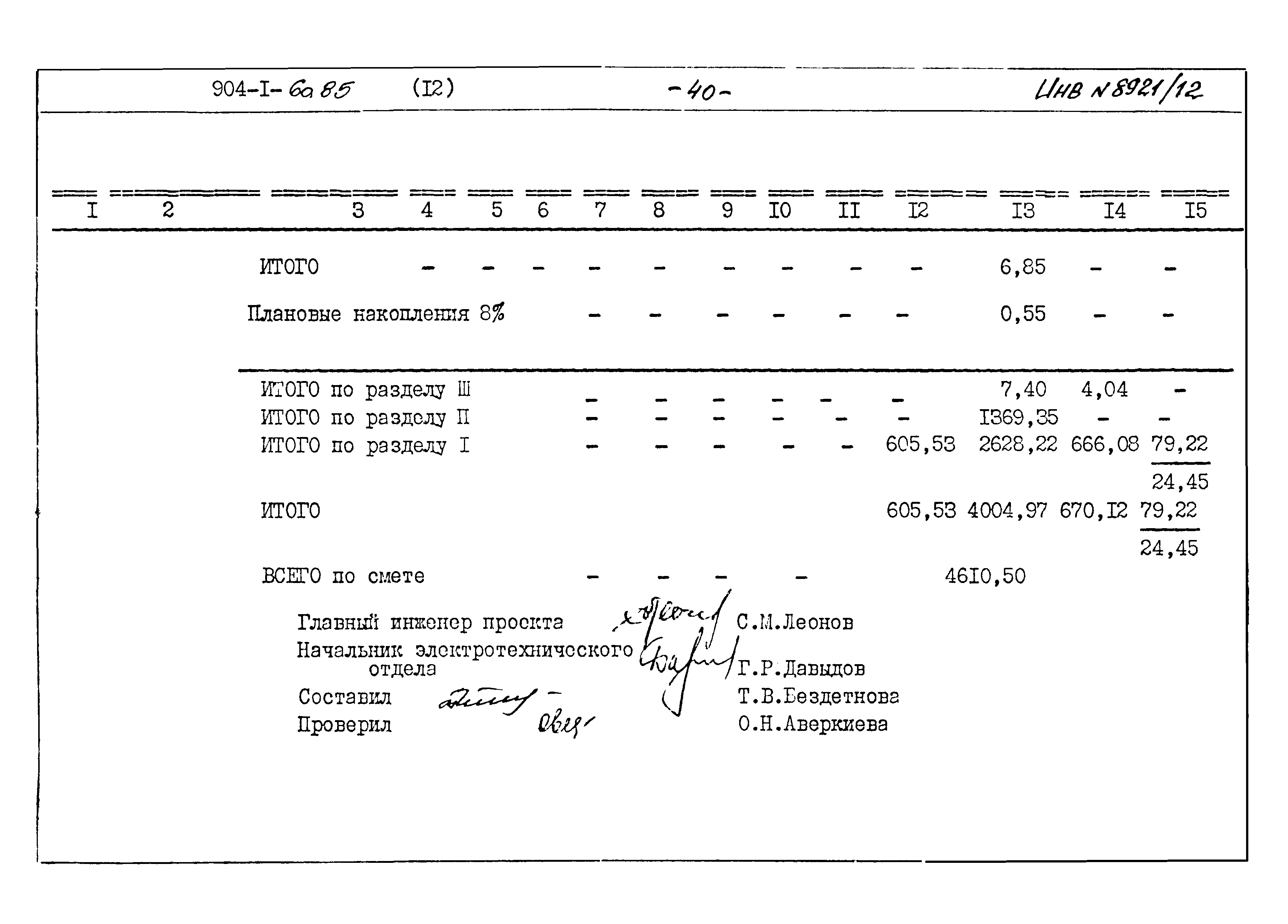 Типовой проект 904-1-60.85