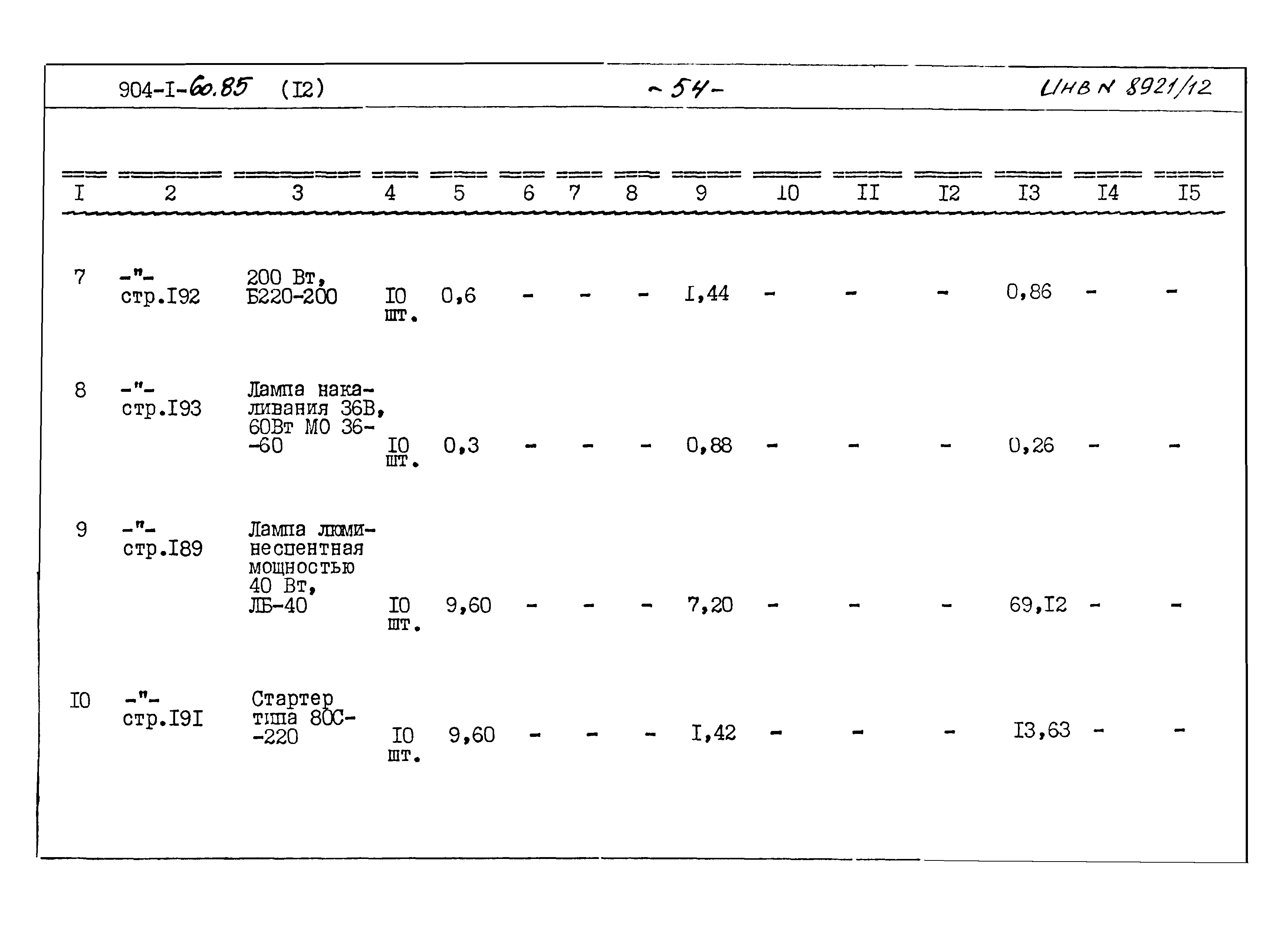 Типовой проект 904-1-60.85