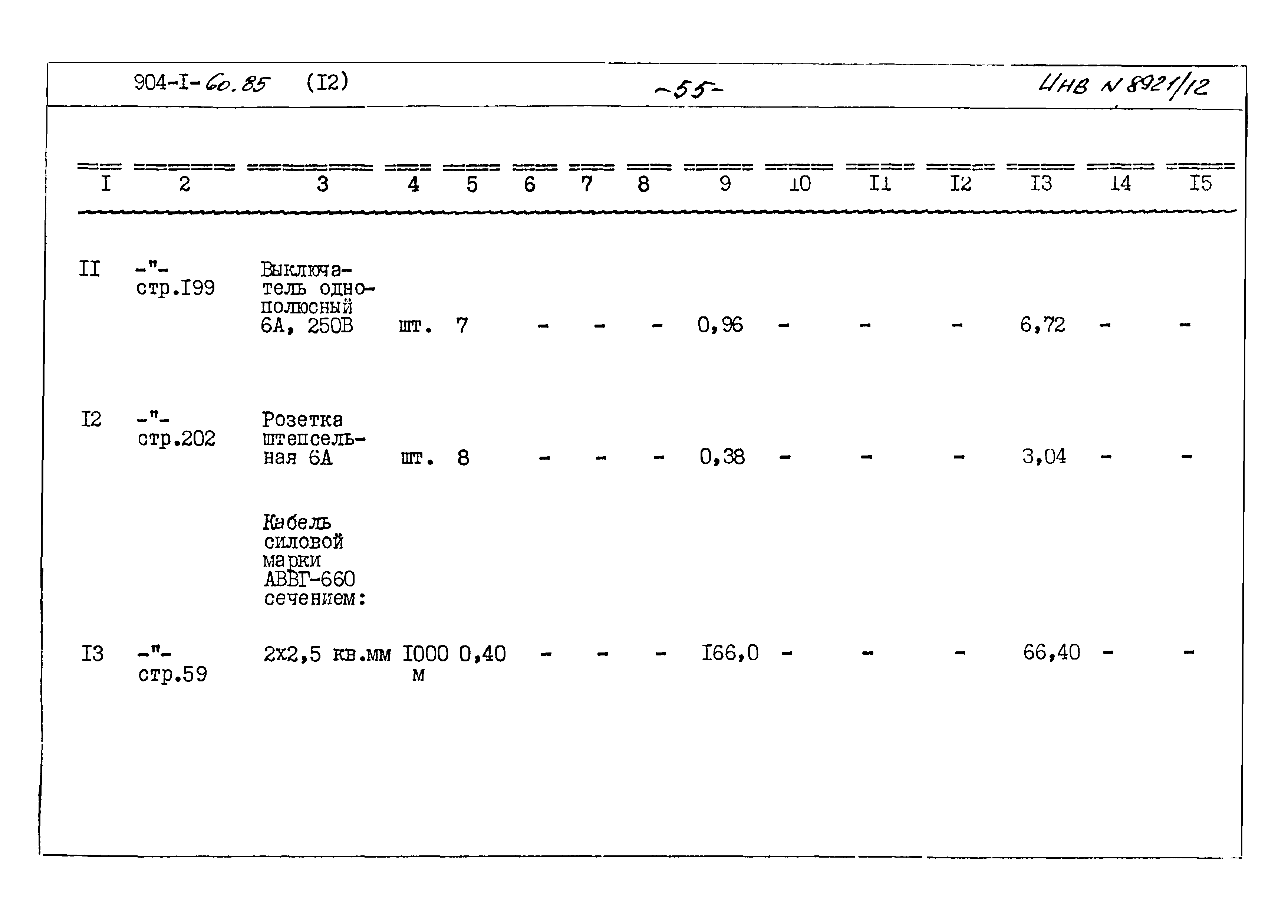 Типовой проект 904-1-60.85