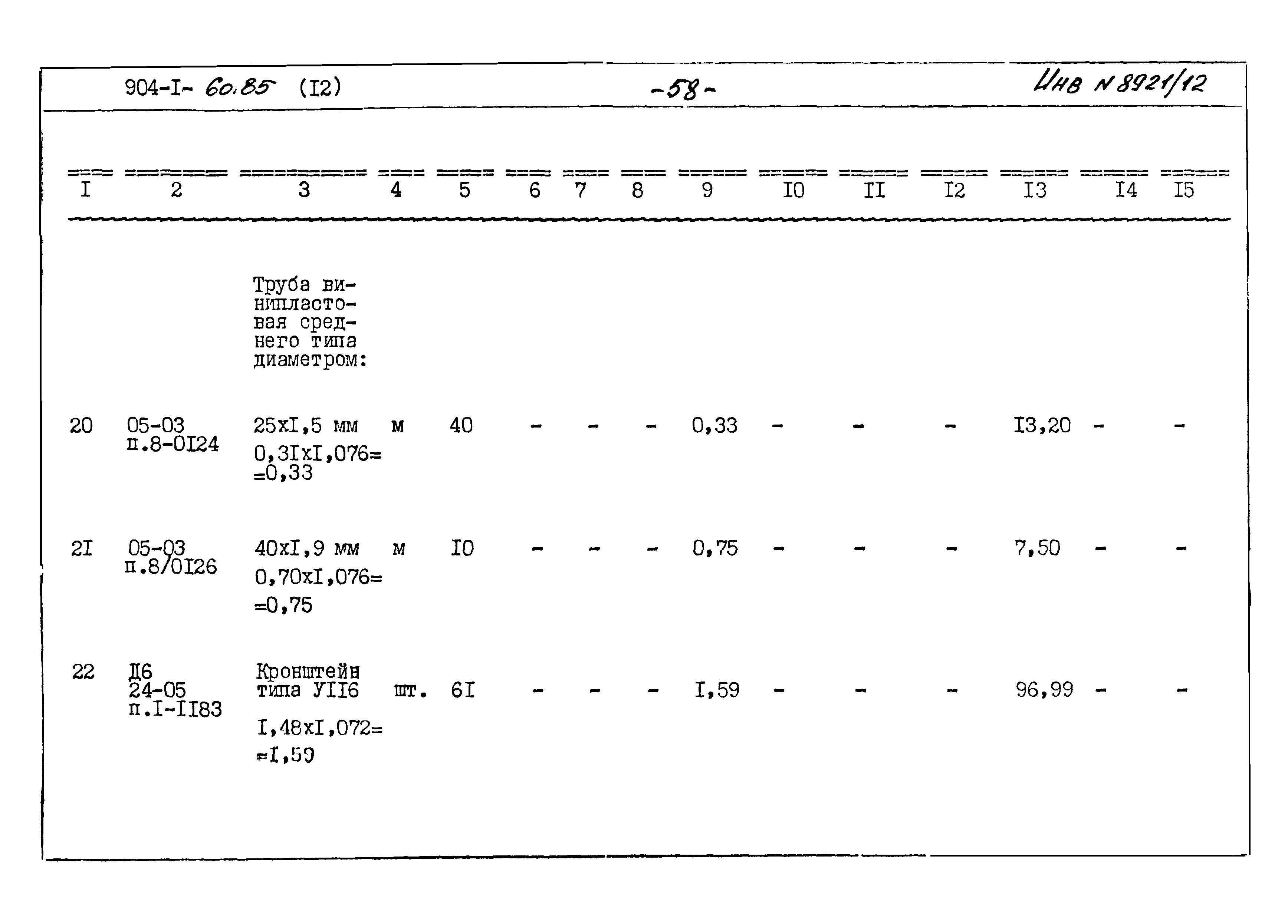 Типовой проект 904-1-60.85