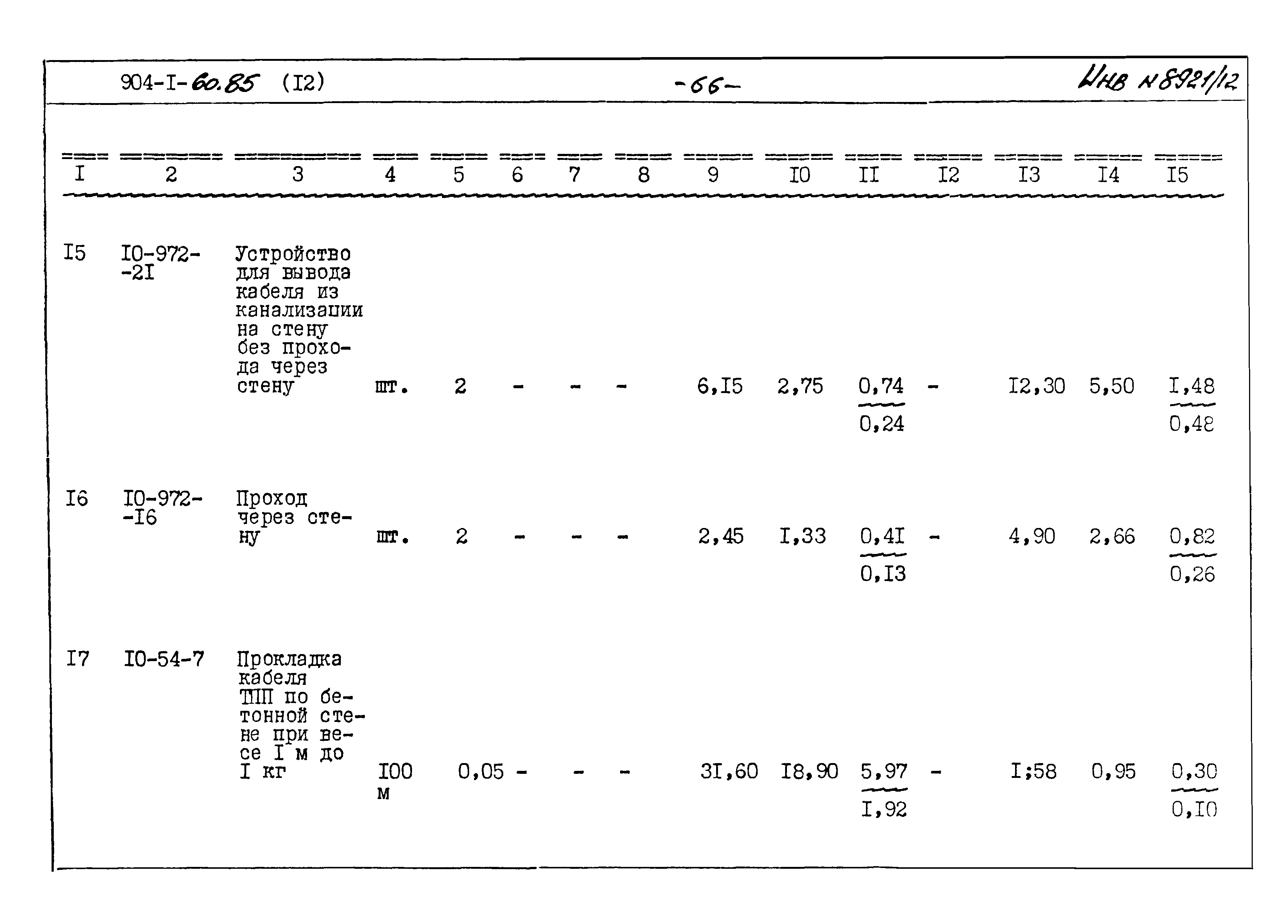 Типовой проект 904-1-60.85