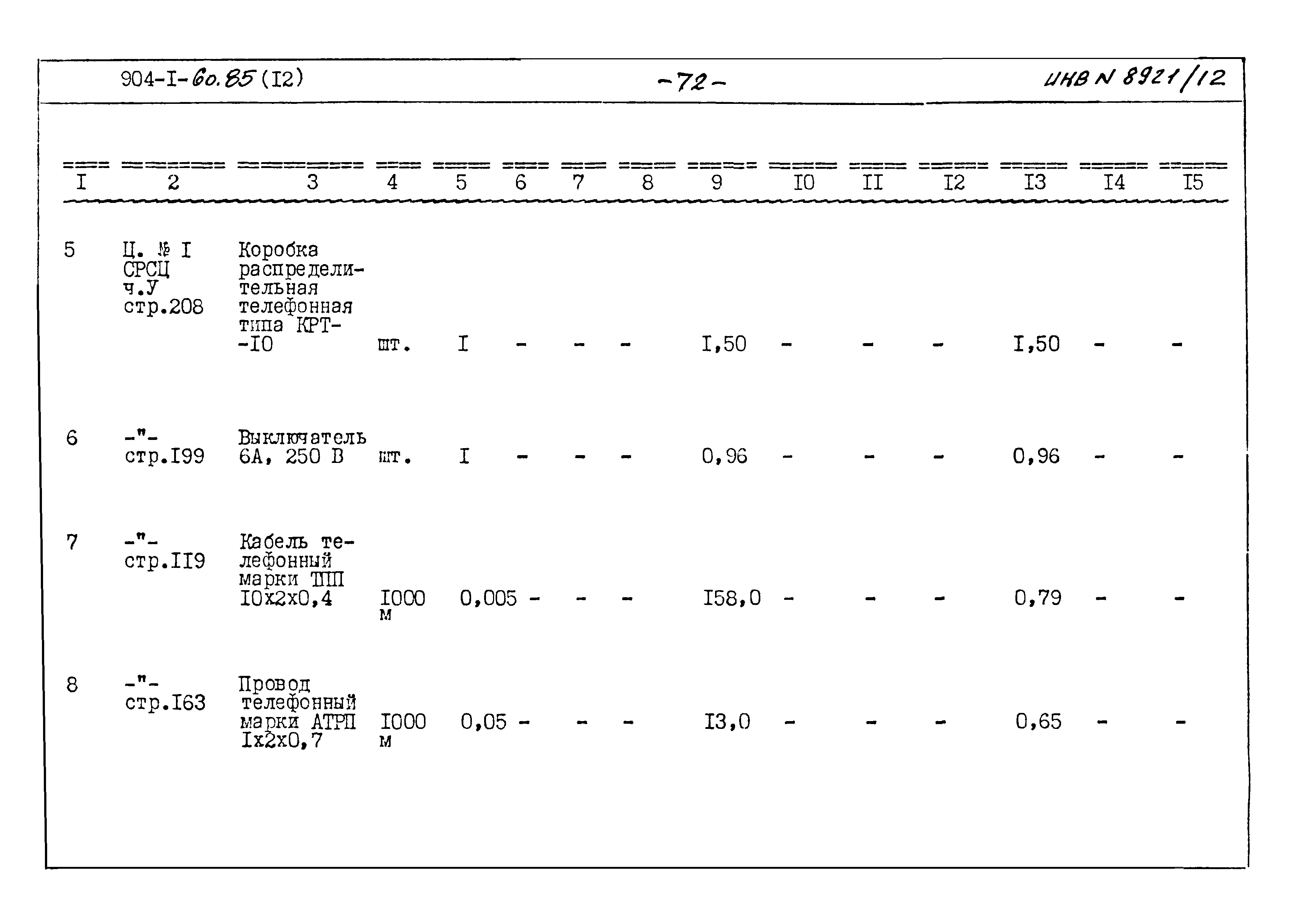 Типовой проект 904-1-60.85