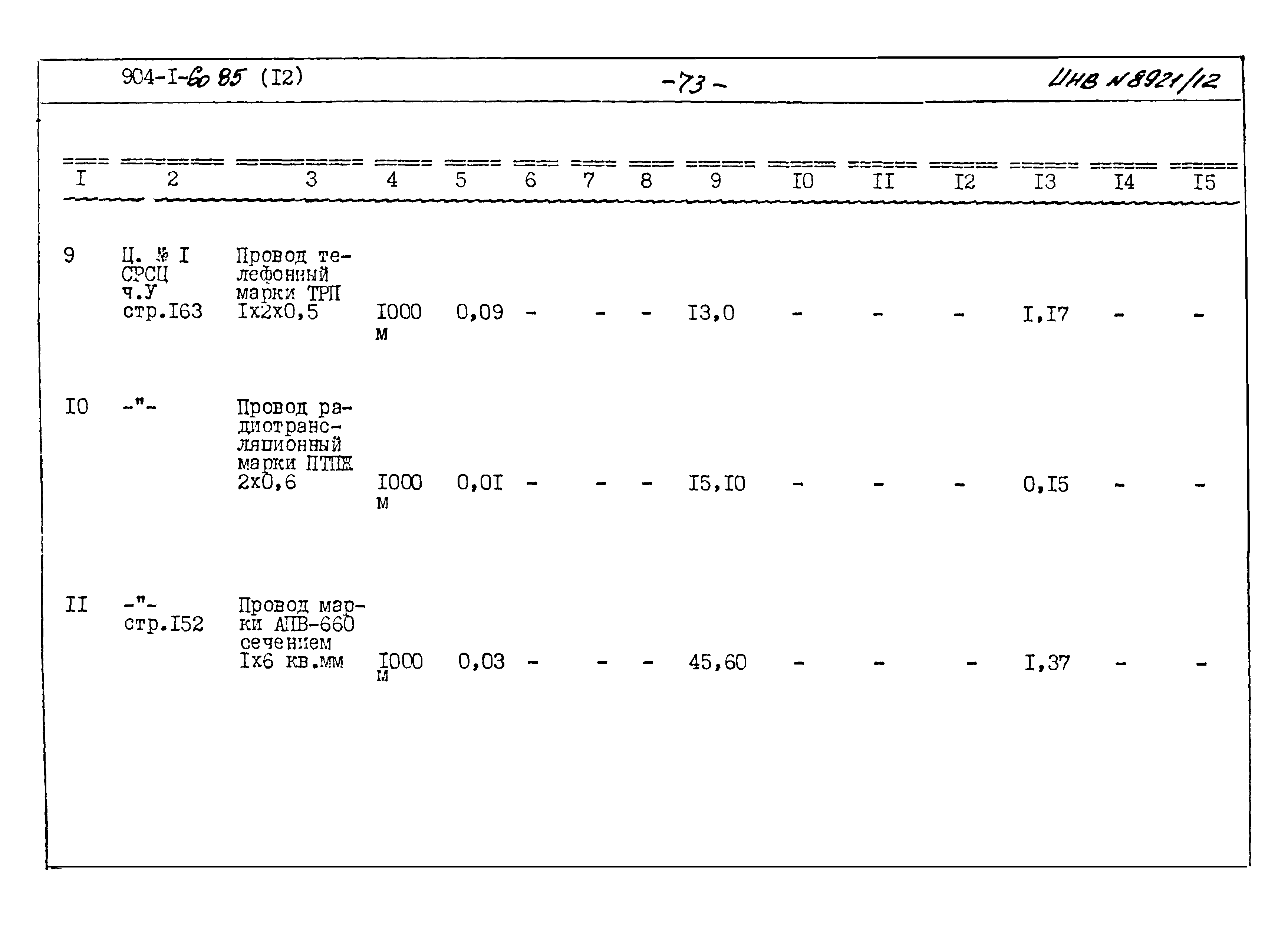 Типовой проект 904-1-60.85