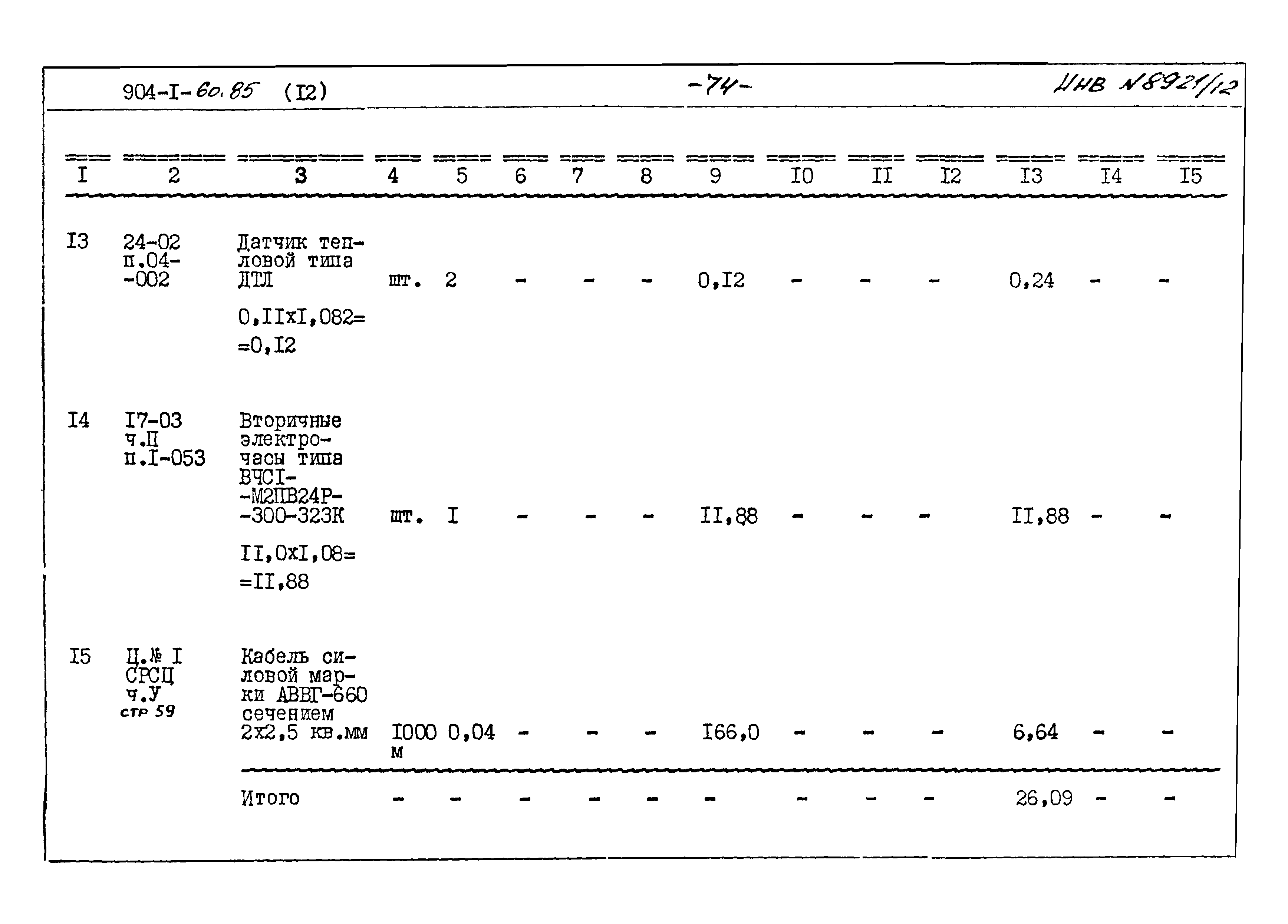 Типовой проект 904-1-60.85