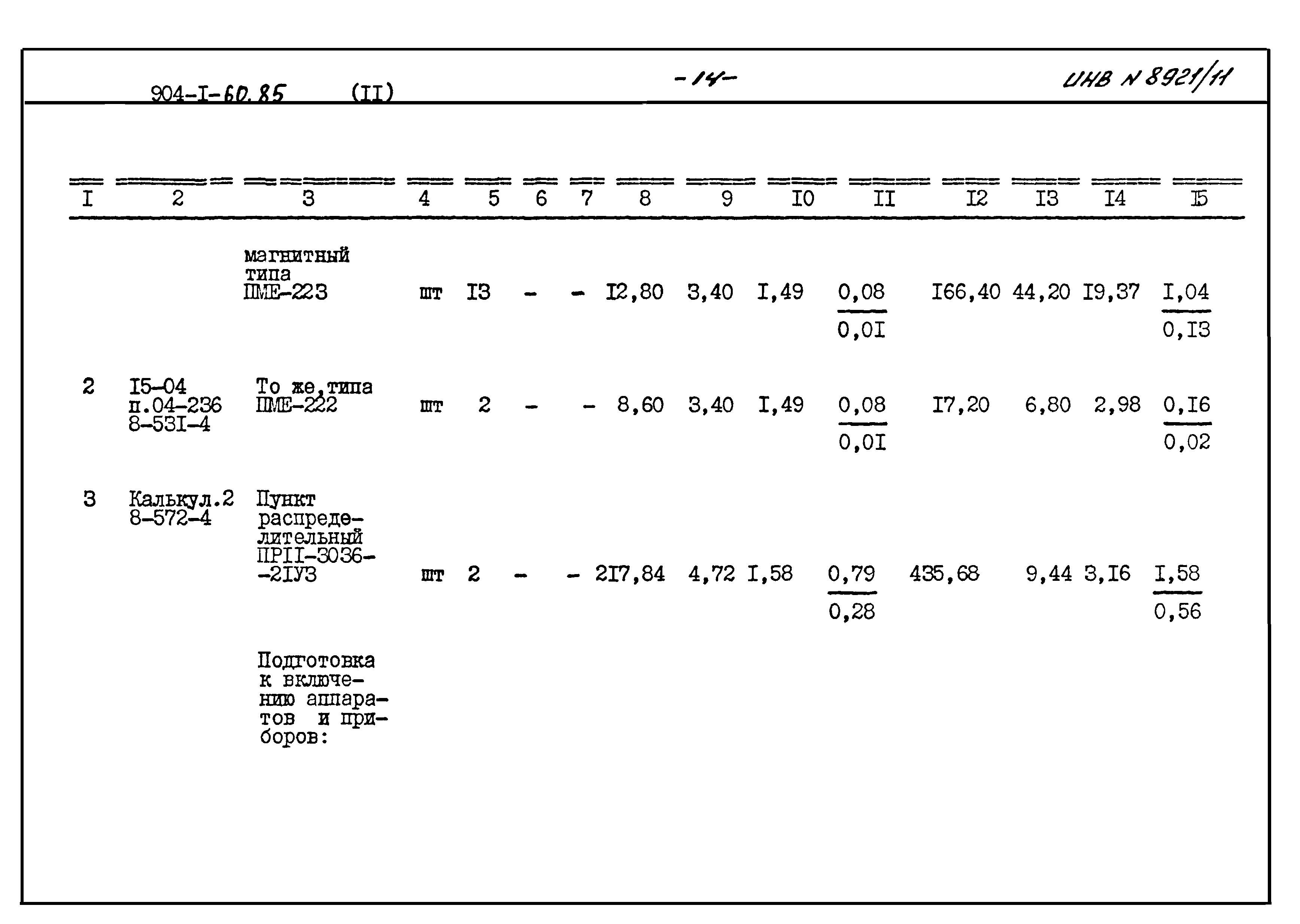 Типовой проект 904-1-60.85