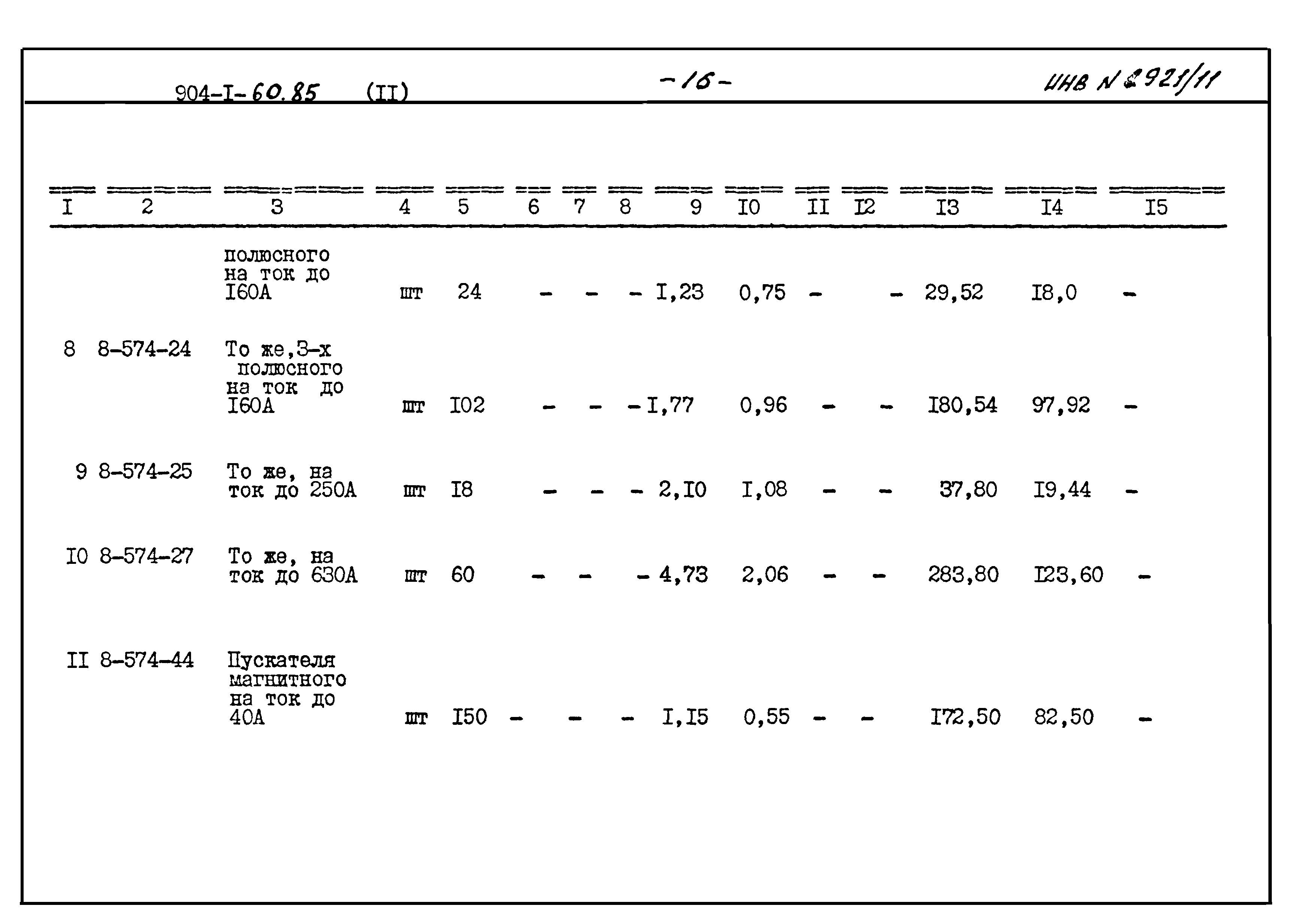 Типовой проект 904-1-60.85