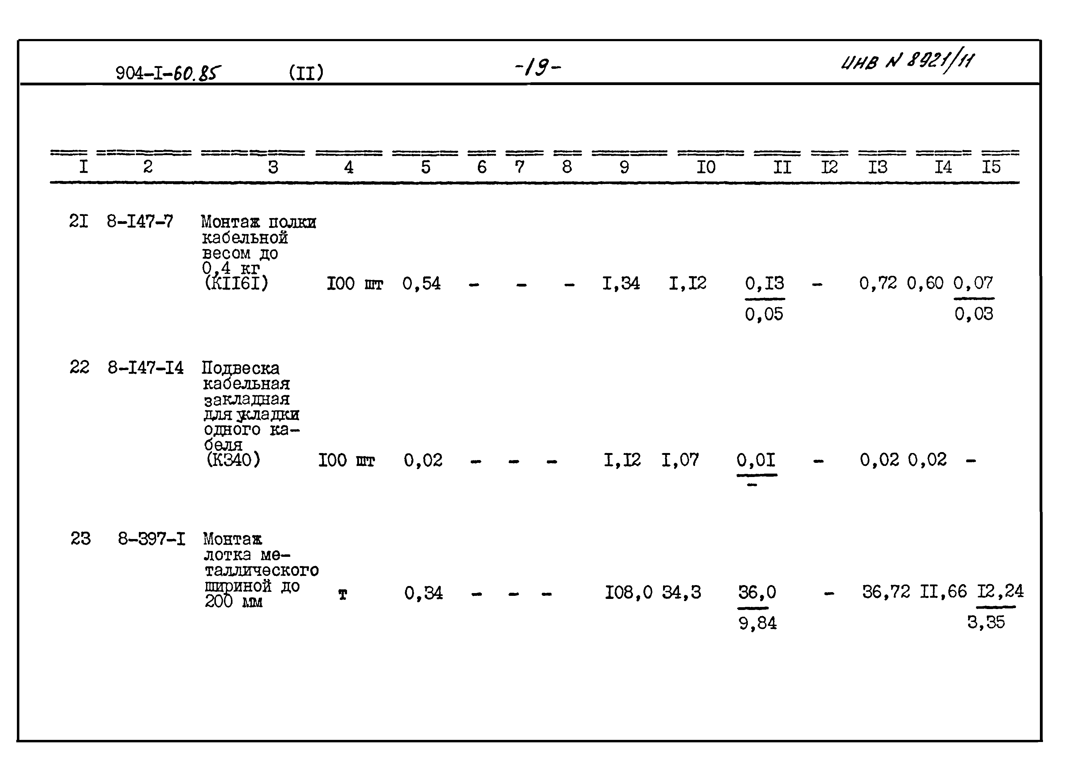 Типовой проект 904-1-60.85