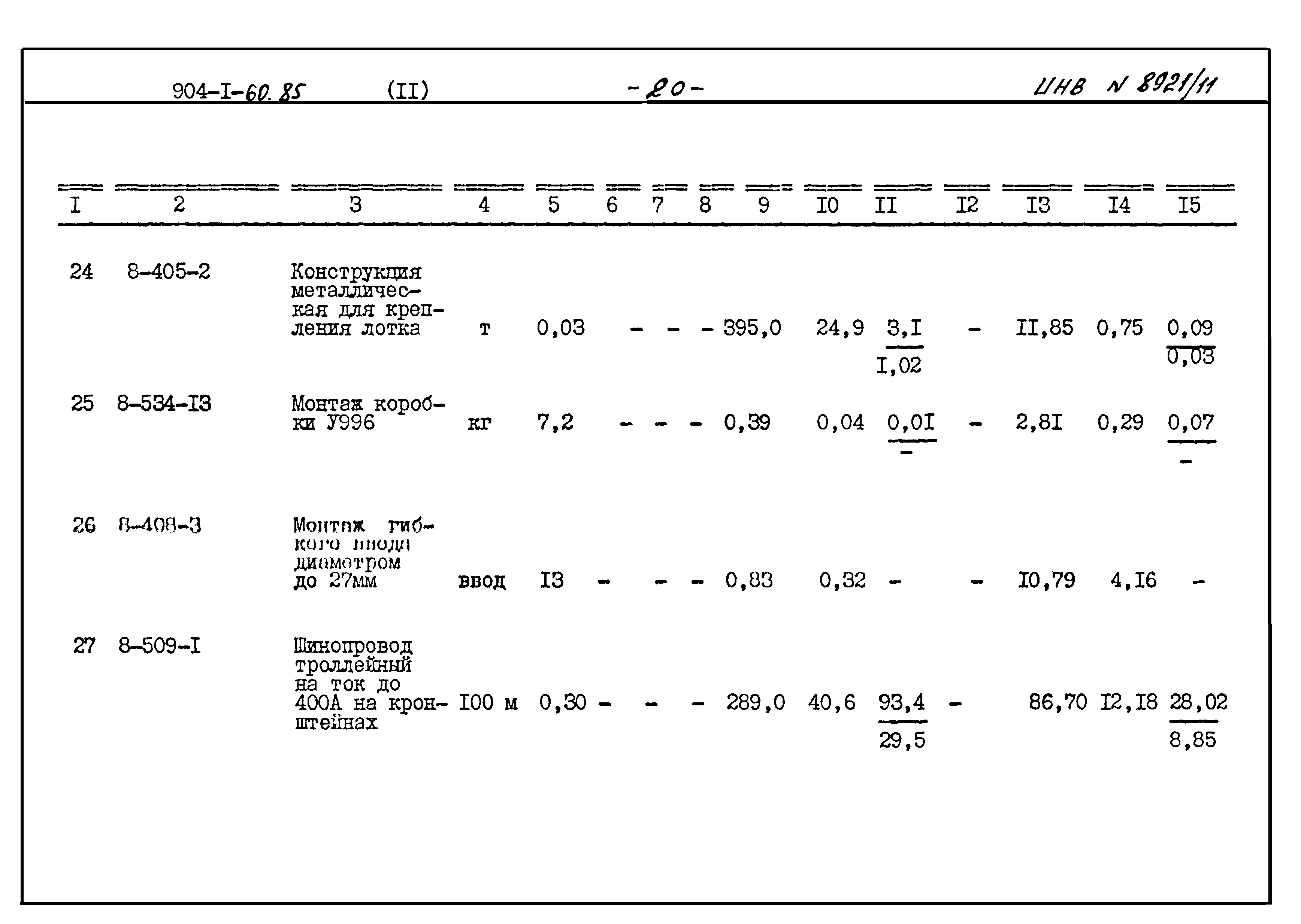 Типовой проект 904-1-60.85