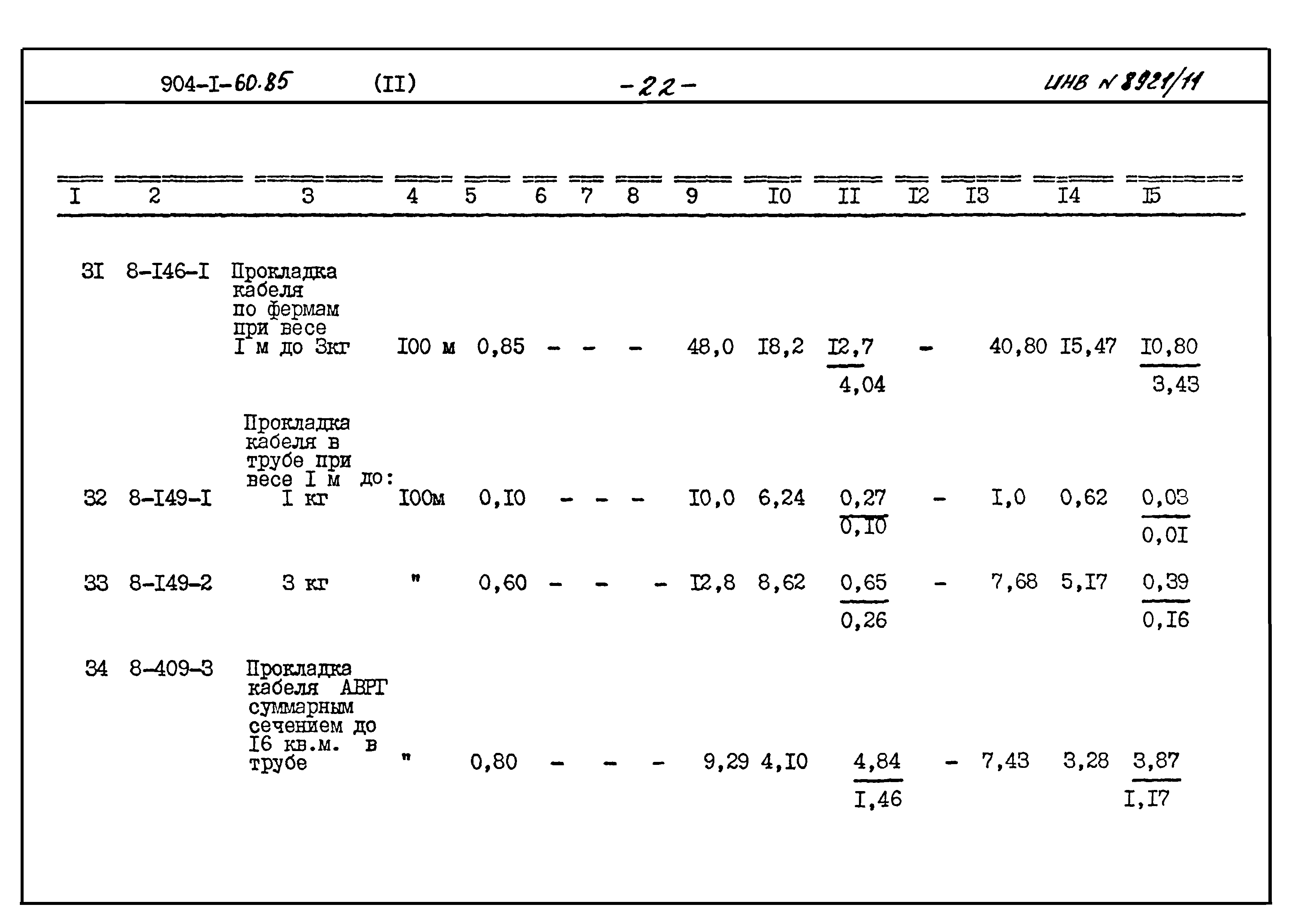 Типовой проект 904-1-60.85