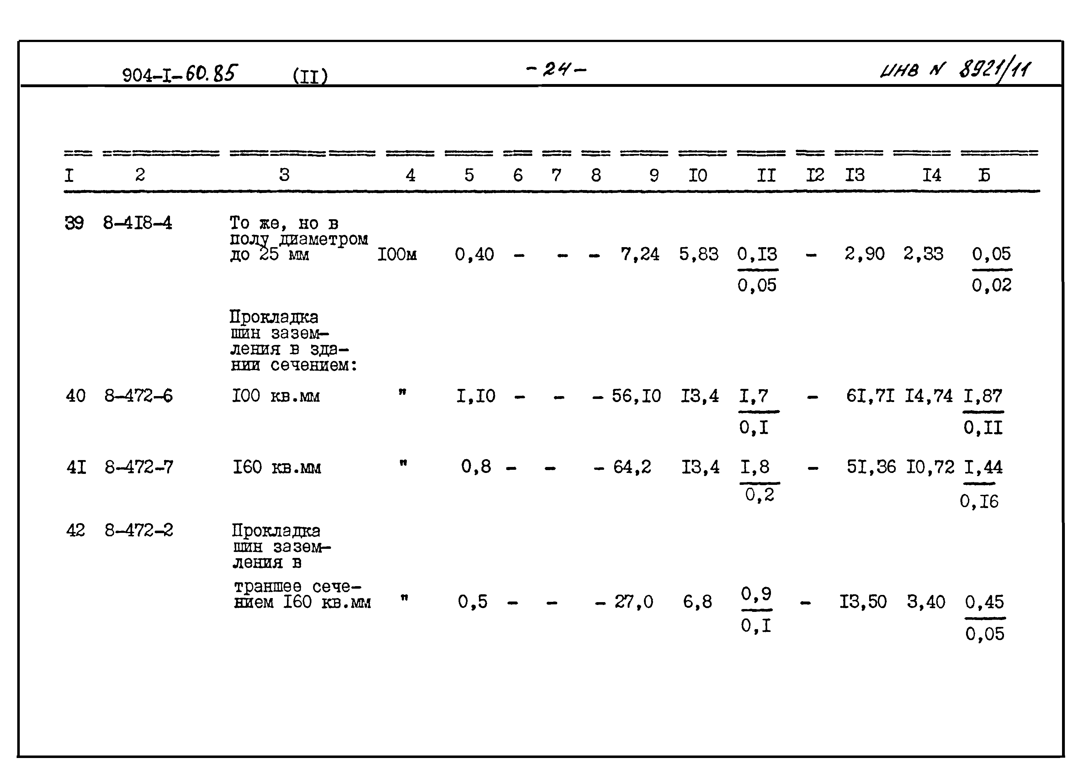 Типовой проект 904-1-60.85