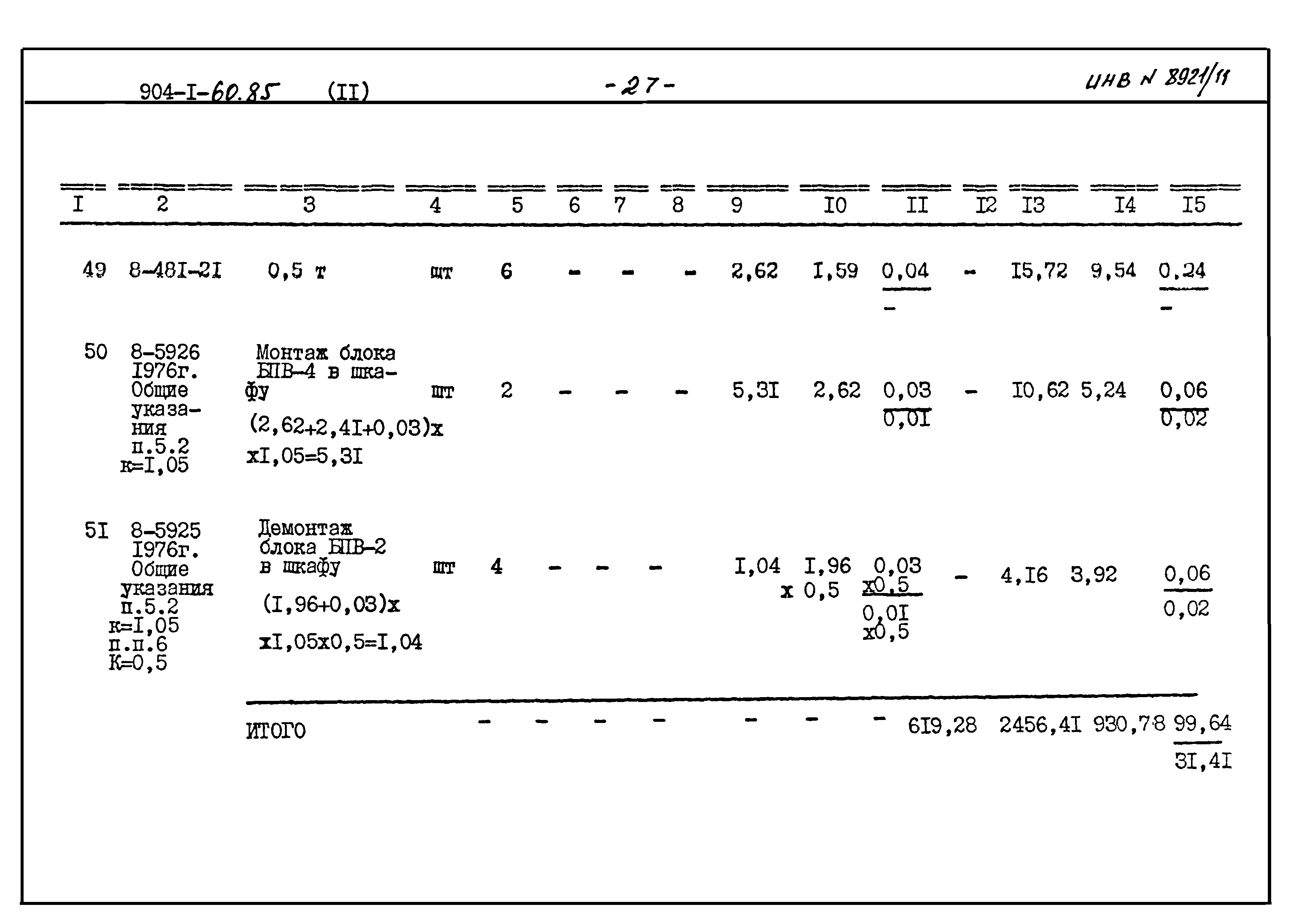 Типовой проект 904-1-60.85