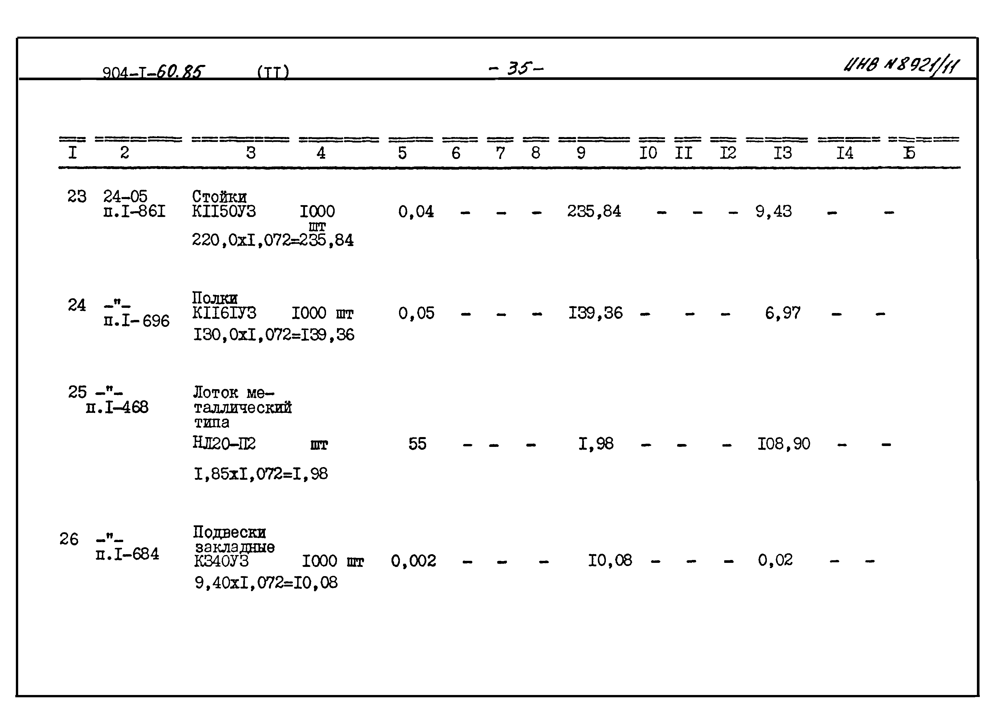 Типовой проект 904-1-60.85